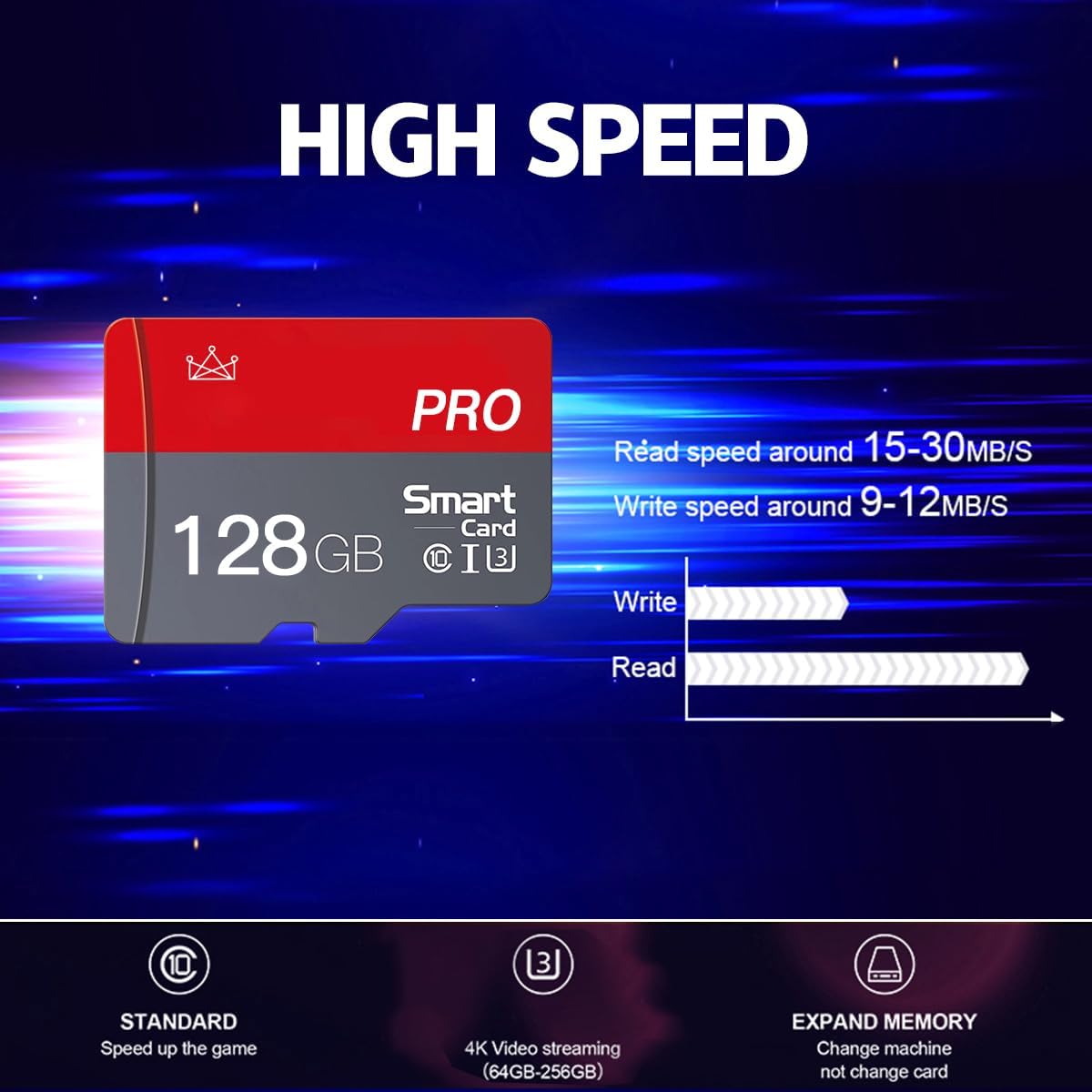 ZHSWEN 128GB 10 Console(2-Pack) Micro Memory Card Class Memory Cards High Speed Mini TF Card with Adapter