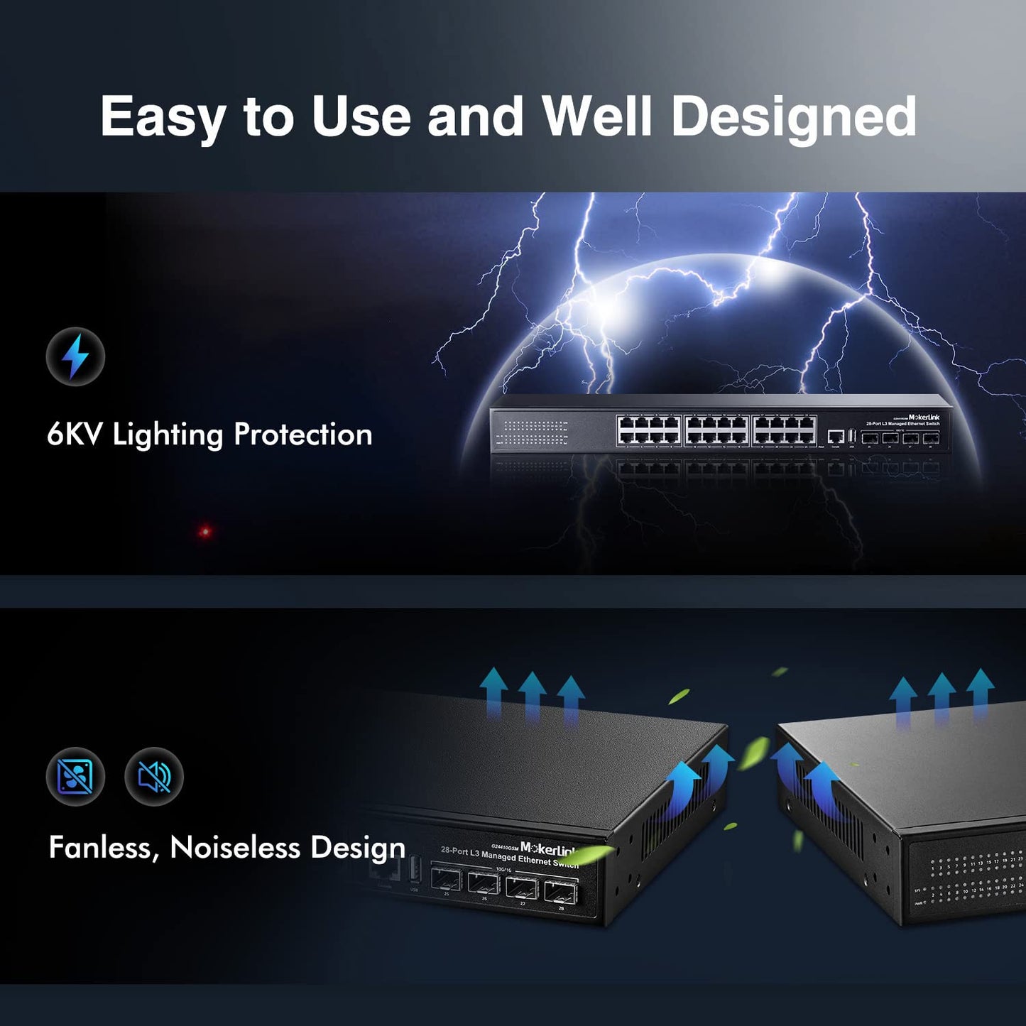 MokerLink 28 Port Gigabit Managed Switch, 24 Port GE, 4 x 10G SFP+ Uplink, 1 Console Port, 1 USB Port, L3 Smart Managed, Rackmount Fanless, DHCP QoS Vlan IGMP and Static Routing