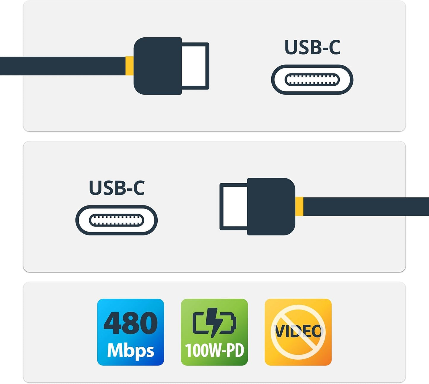 4m 13 [5A] 2.0 2.0 ft USB C Cable with Power Delivery - M/M - USB - USB-IF Certified - USB Type C Cable