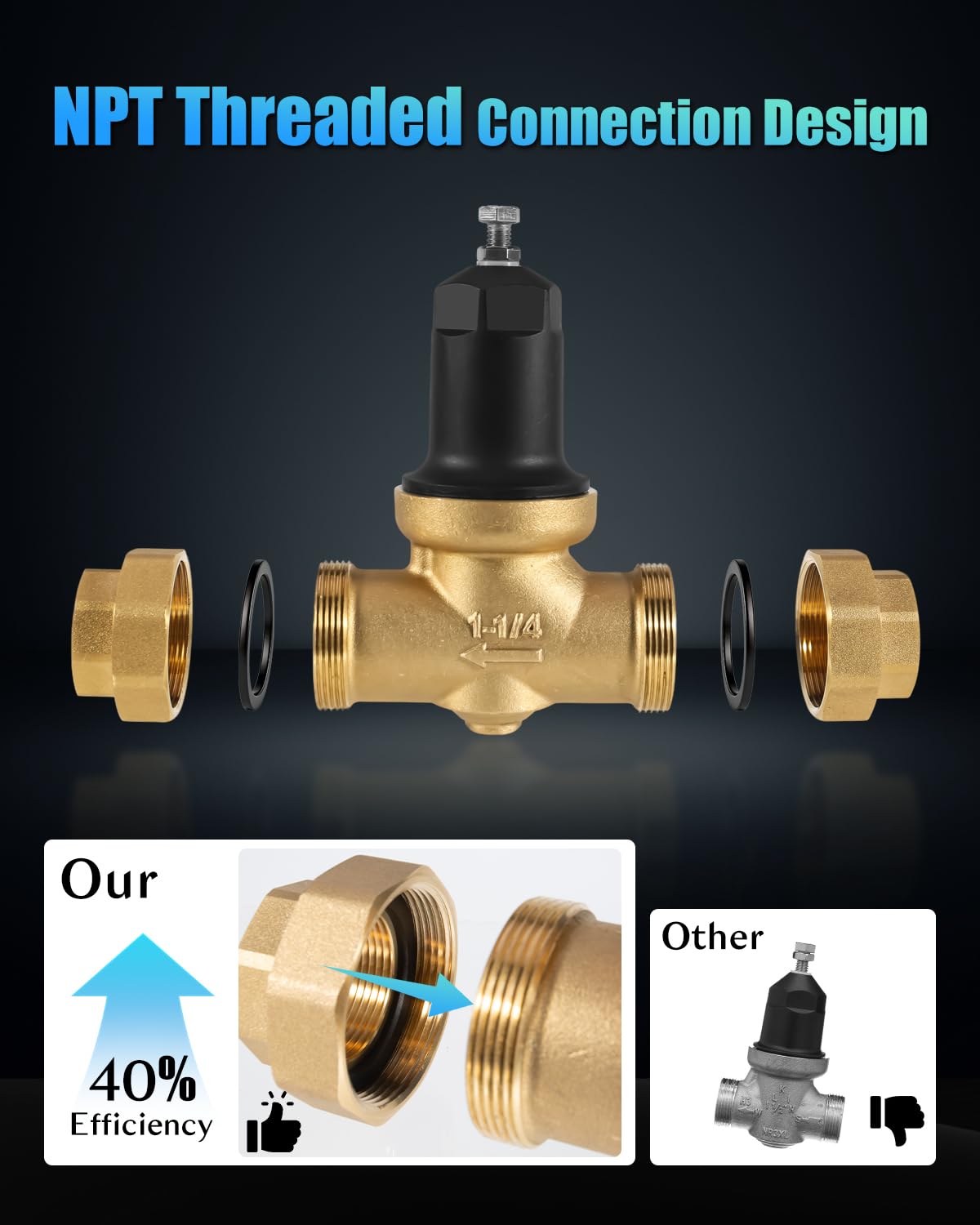 1-1/4 Inch 114-NR3XL Pressure Reducing Valve with Stainless Steel Screen,2 gaskets,Dual Union NPT Connections,Brass Water Pressure Regulator Compatible with Zurn for House/Commercial Water Supply