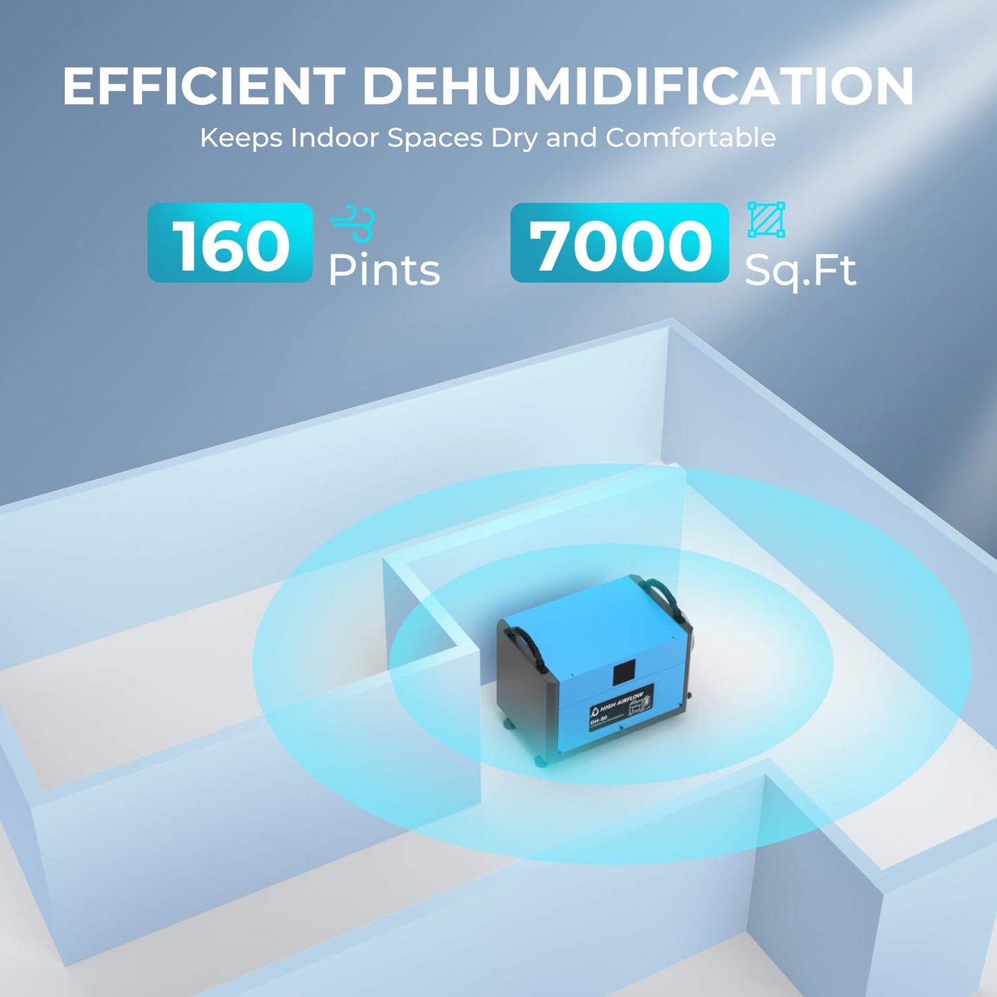 EUHOMY 160 Pint Crawl Space Dehumidifier with Drain Hose, Dehumidifier for Home and Basement, Dehumidify Up to 7000 Sq.Ft Commercial Dehumidifiers, Timer on/off, Automatic Dehumidification