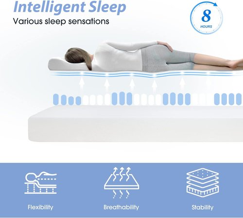 BestMassage 6-Inch Gel Memory Foam Mattress - Medium Firm Feel | CertiPUR-US Certified | Pressure Relief & Cooling Ventilation