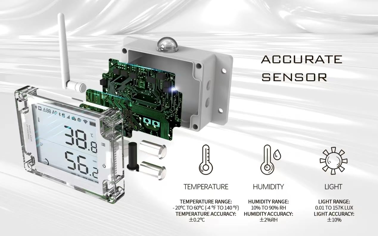 UbiBot GS1-A1RS - Smart WiFi Temperature & Humidity Sensor - Versatile External Probes, Scheduled Reports，Custom Alerts, Free App, No Subscription - Alexa & IFTTT Compatible (2.4GHz, Hub-Free)
