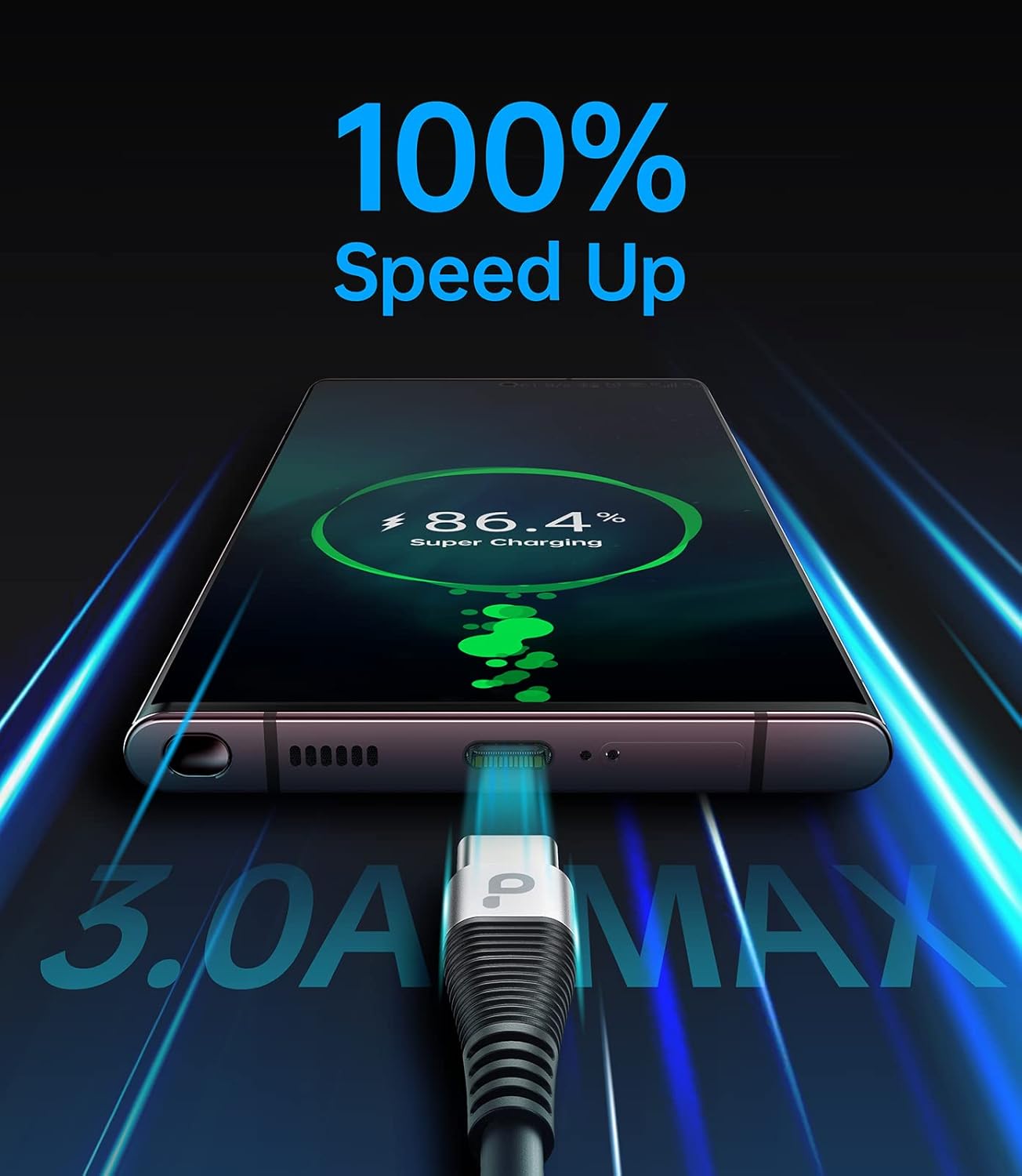 2Pack 5ft 17/16/15/Plus/Pro/Samsung S20 S10 USB Type C Cable Fast Charging, Coiled USB A to USB C Charge Cable for Car