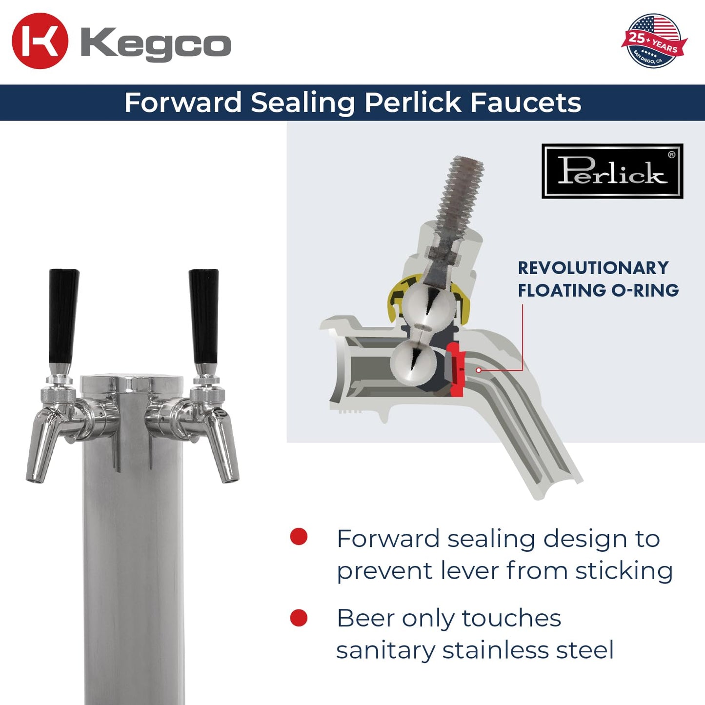 Kegco Kegerator 24" Wide Dual Tap Black/Stainless Steel Commercial Beer Dispenser HK38BSC-L-2
