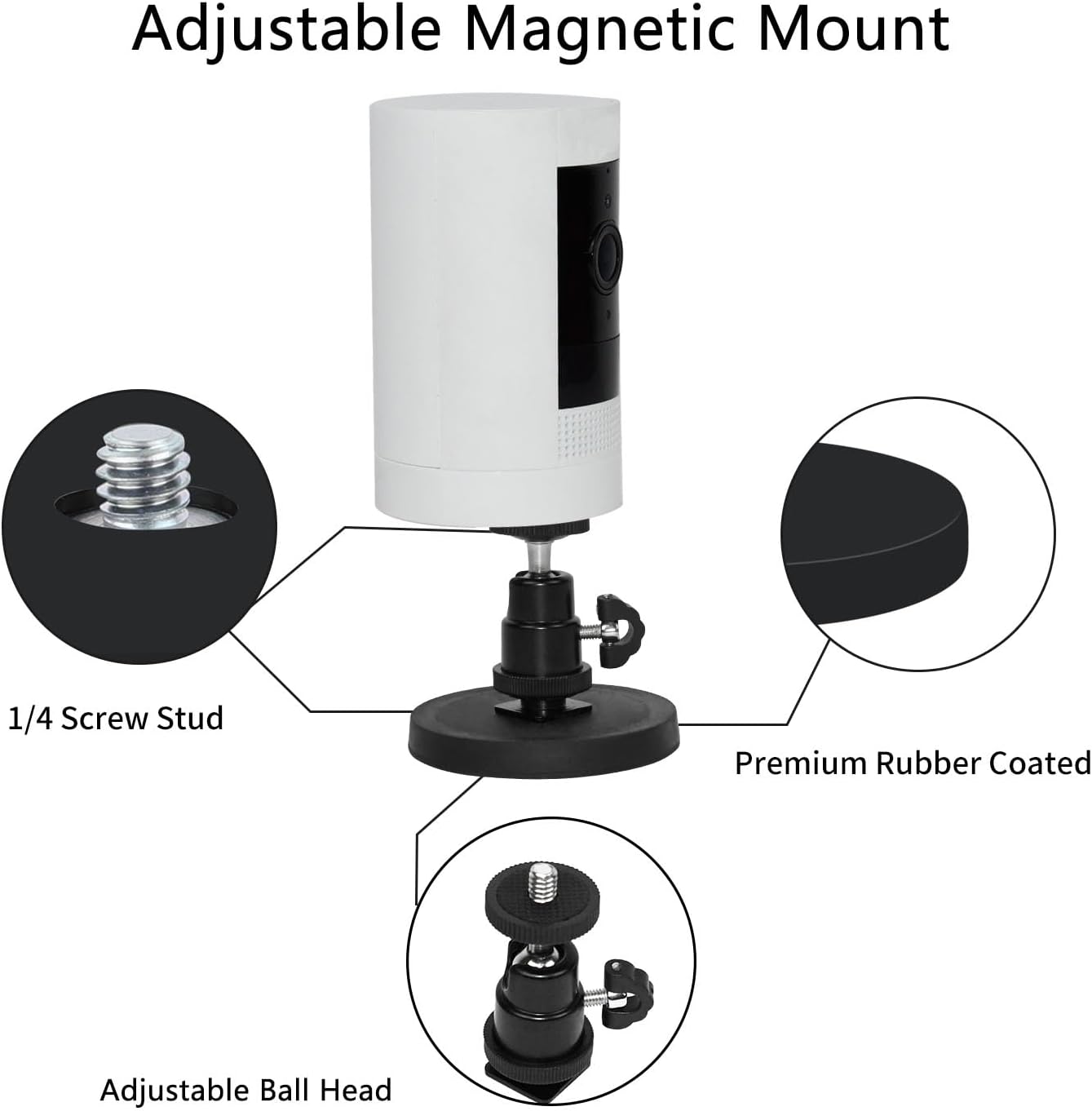 TEKCAM 1Pack Magnetic Camera Mount Compatible with Outdoor Cam Plus, Stick up Cam Battery, Outdoor Camera Magnetic