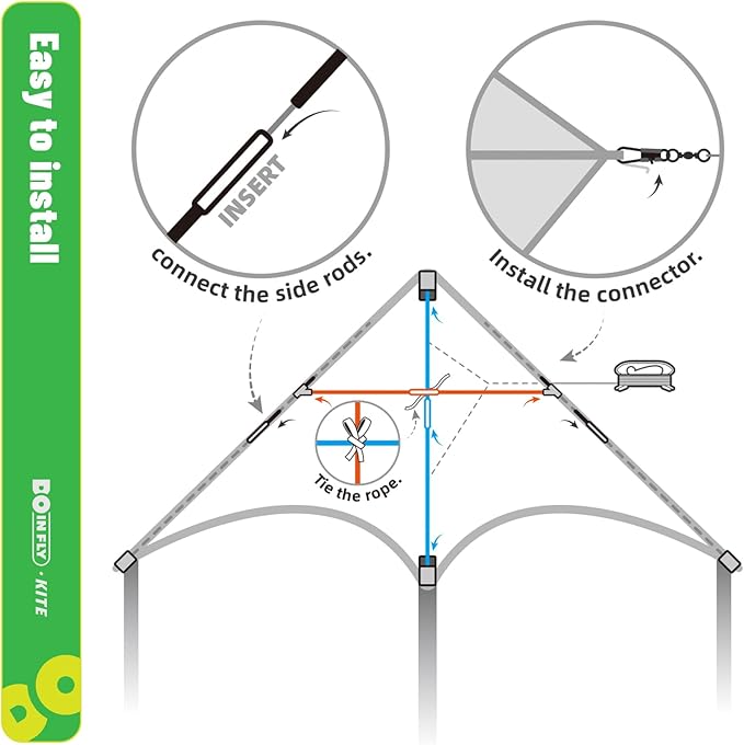 Delta Kites for Kids & Adults, Extremely Easy to Fly, Single Line Beach Kite