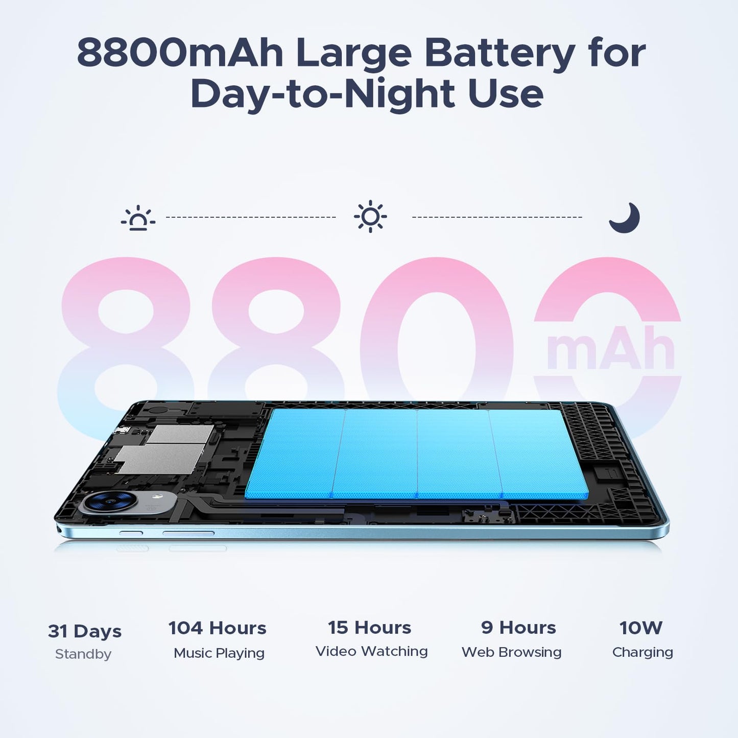 POPUX P10 PRO Android 16 Tablet, Tablet 10.1 Inch with 48GB+128GB/2TB, 120Hz Diaplay, T7250 Octa-Core, Tablet Android with 8800mAh, Widevine L1, Gemini AI, 13MP+5MP, Face ID, Keyboard, Pen, Blue