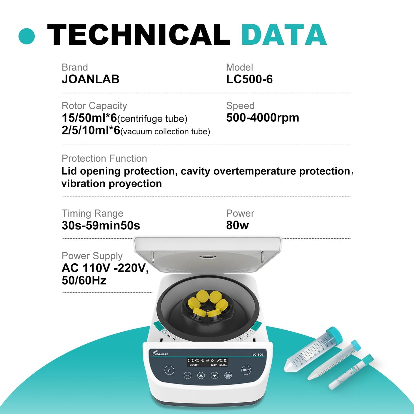 JOANLAB Digital Lab Centrifuge Machine 2ml/5ml/10ml/15ml/50ml x 6,Low Speed 500-4000rpm,2146xg RCF Lab Benchtop Centrifuges w/Time