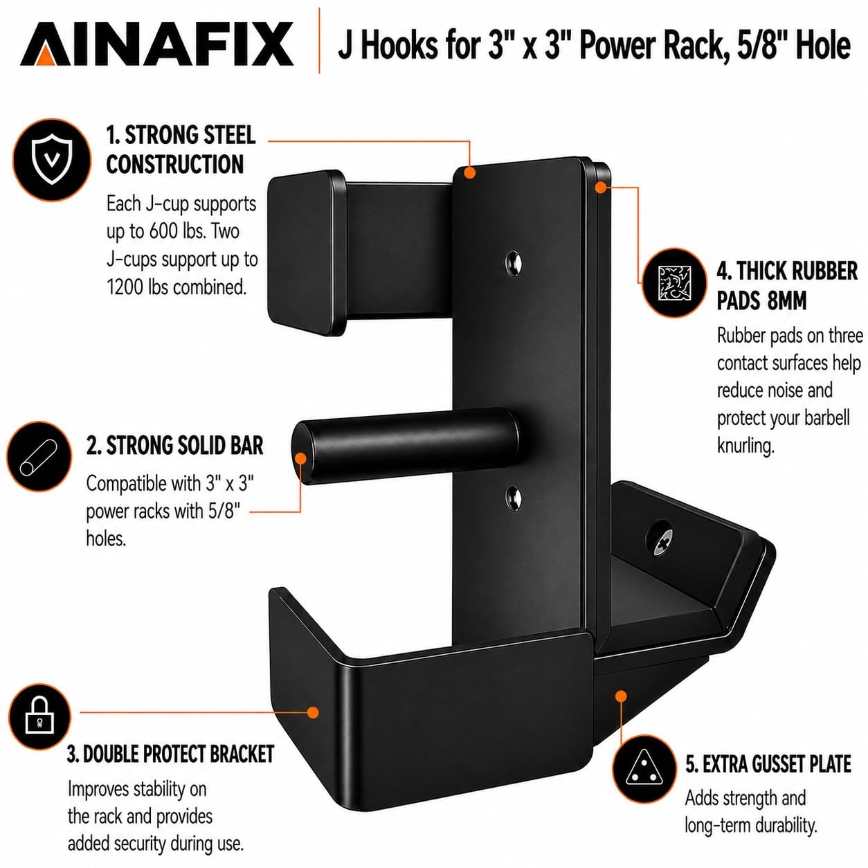 AINAFIX J Hooks for 3" x 3" Power Rack, Rubber Pad J-Hook for Power Cage, Bottom Reinforced Steel J Cups for Squat Rack (for 3"x3" Rack with 5/8" Hole)