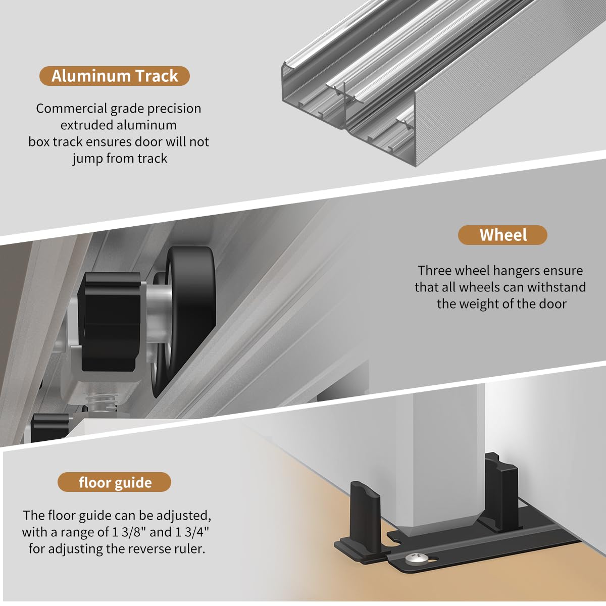 SongYung Heavy Duty Bypass Sliding Closet Door Track Hardware 48",4FT Aluminium Pocket Door Track Rail Set, Smoothly and Quietly, for 2 Door System