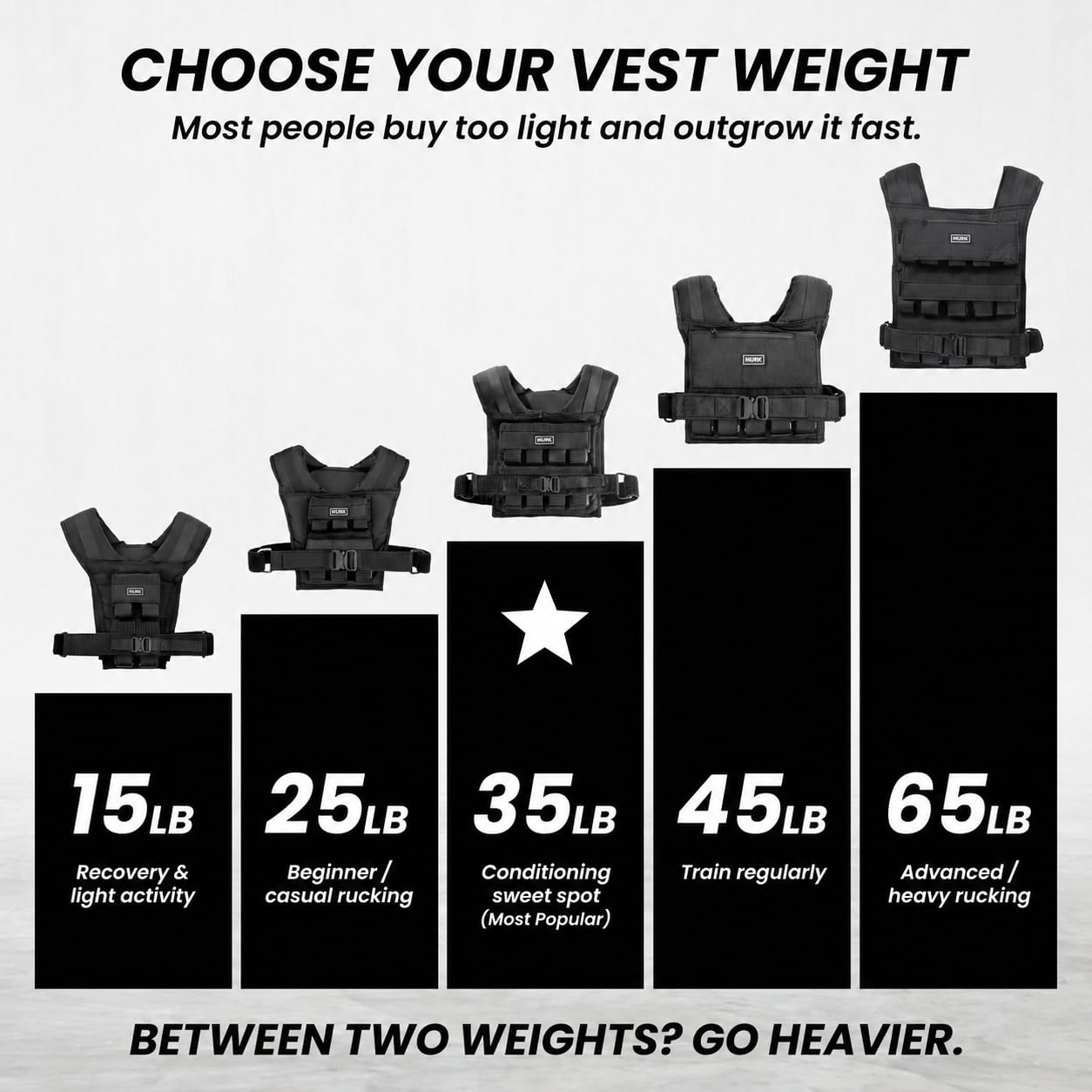 MVRK Weighted Vest Men 35lbs - Weighted Workout Vest With Removable Iron Weights, Heavy Duty Adjustable 0-35 lb with 16 Iron Weight For Functional Training & Calisthenics - Weight Vest for Men and Women