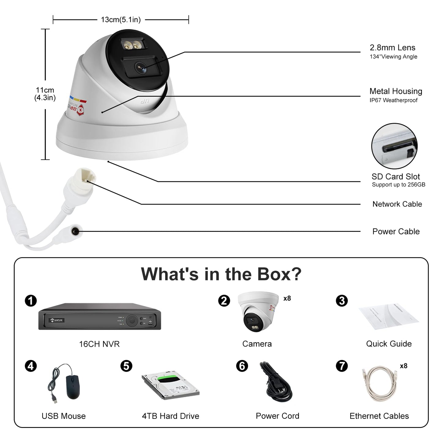 Anpviz 16CH PoE Security Camera System, 8pcs 5MP PoE IP Wired Cameras Outdoor, AI Human/Vehicle Detection, Color Night Vision, 12MP 4K 16CH Commercial H.265+ NVR with 4TB HDD for Businesses (H Series)