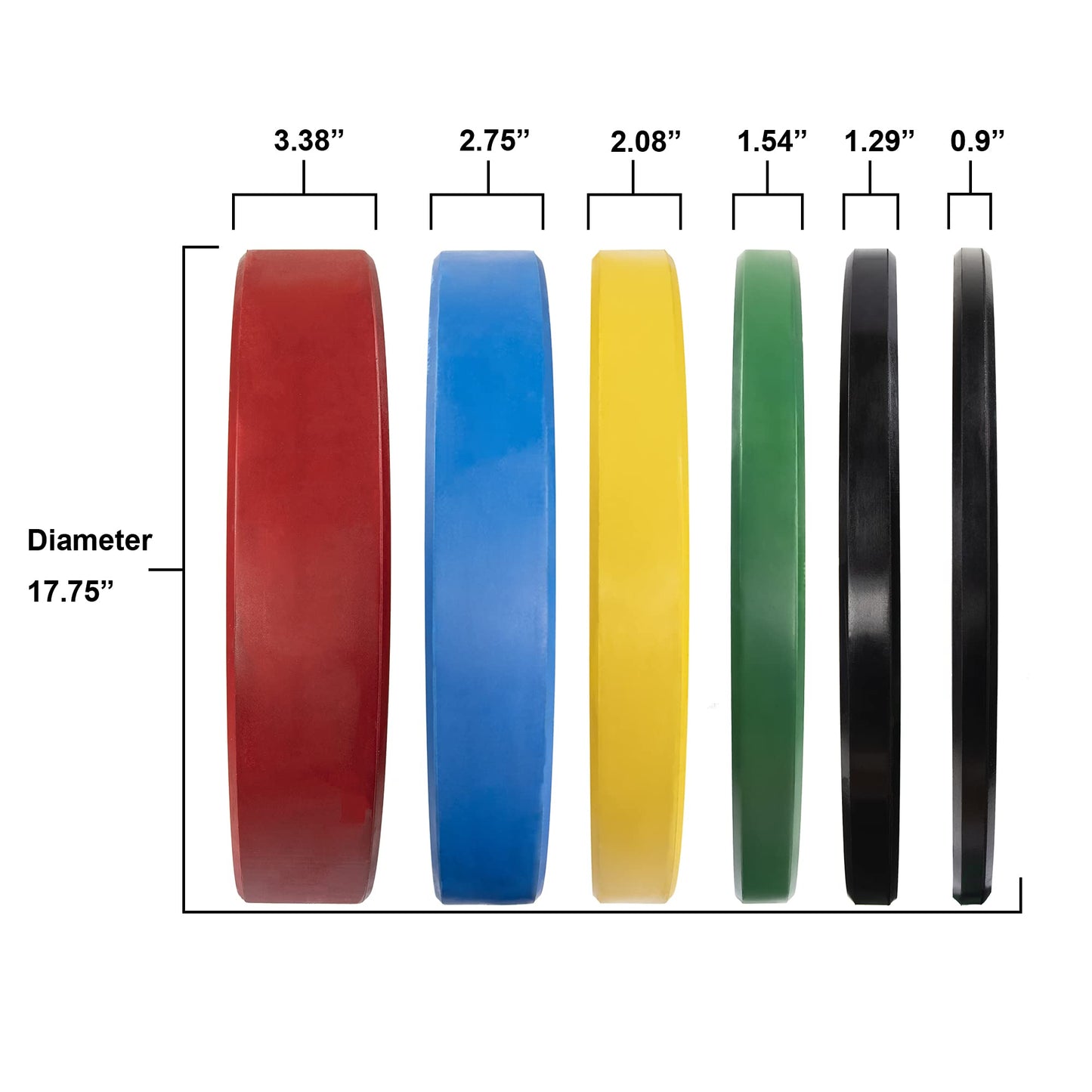 Signature Fitness 2" Olympic Bumper Plate Weight Plates with Steel Hub, 15LB Pair, Colored