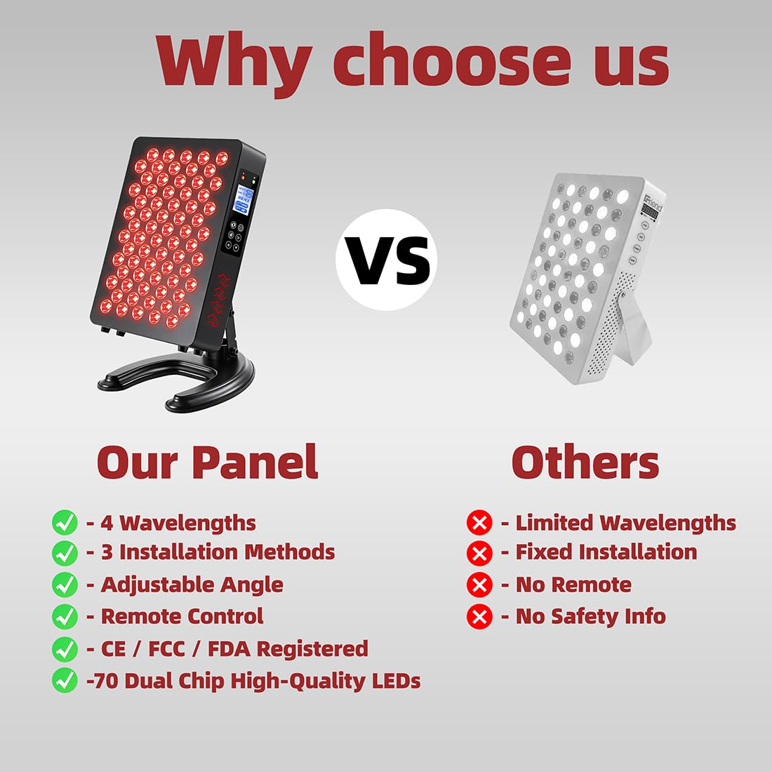 Red Light Therapy for Body & Face, 660nm 850nm Near Infrared Lamp with Timer and Remote, 70 Dual Chip LEDs Device with 350W of Power, for Skin Care, Better Sleep & Recovery