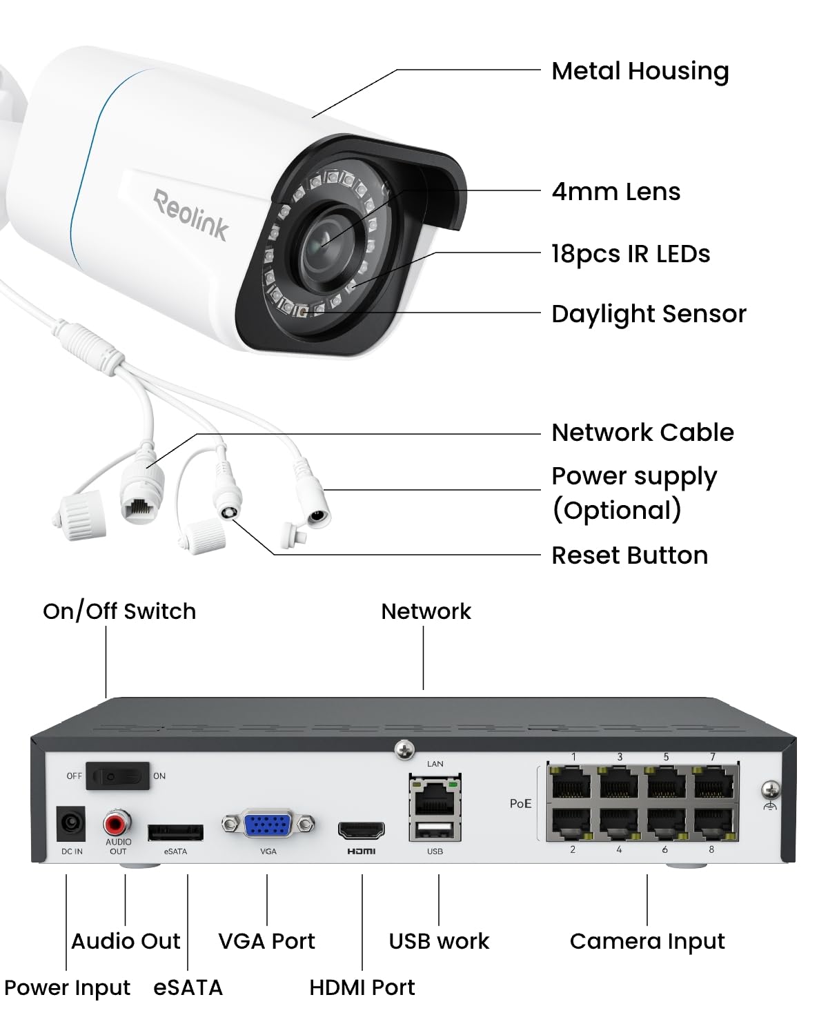 REOLINK 8CH 4K Security Camera System, 6pcs H.265 Bullet Wired PoE Cameras for Home Security Outdoors, Smart Person Vehicle Detection, 8CH NVR Recorder with 2TB HDD for 24-7 Recording, RLK8-800B6