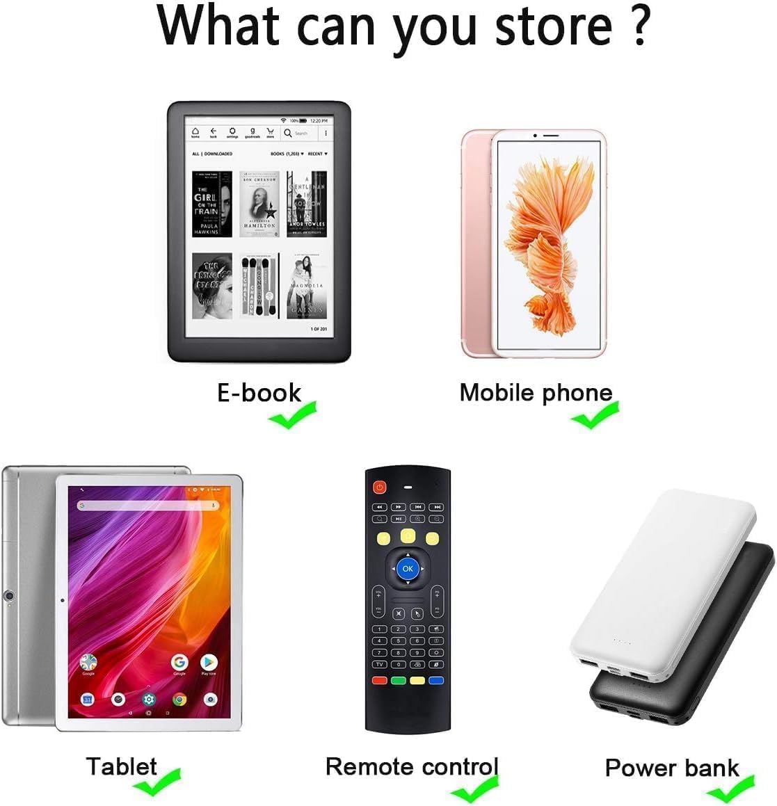 Yoillione 2 2.0 Wall Mount Tablet and Phone Charging Stand for Tablet, Smartphone, E-Book, Slots Remote Control Holder