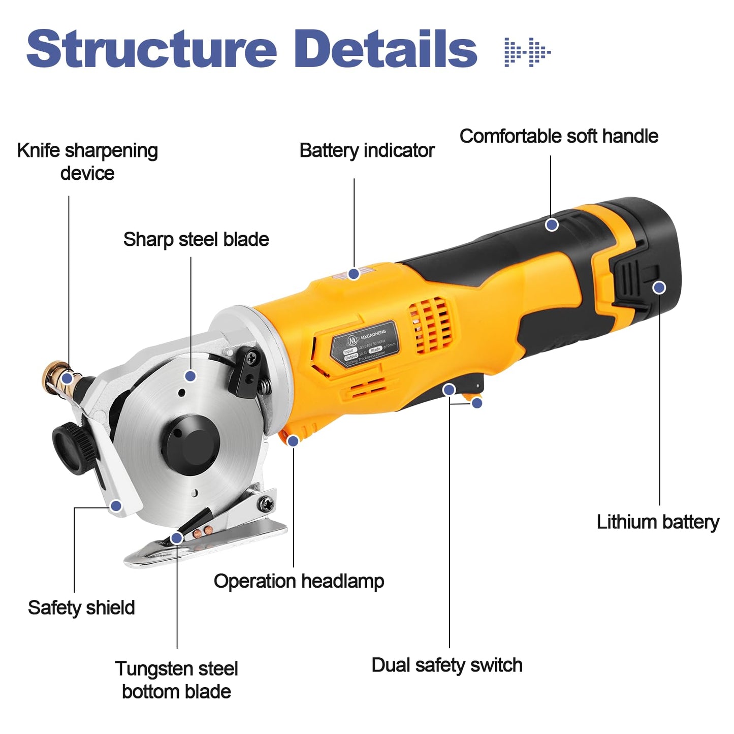 MXBAOHENG Electric Scissors Cordless Cardboard Cutter Rotary Cutter with Safety Switch, Power Box Cutter Fabric Cutting Machine (2 Batteries)