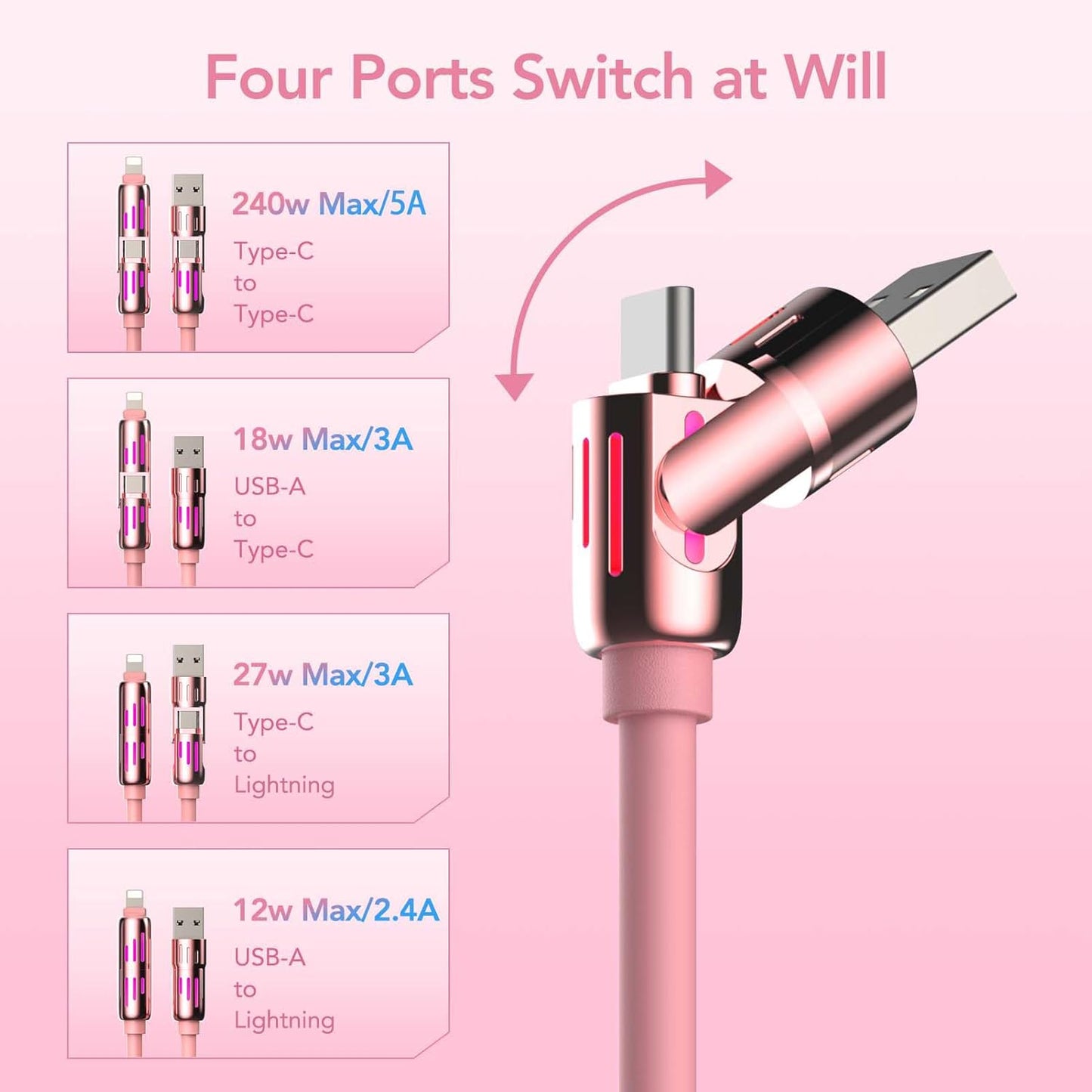 240W 4-in-1 6.6FT 17/16/15/14, S25/S24 6.6Ft) MFish Charging Cable with Carrying Case, Fast Charger USB-A & USB-C