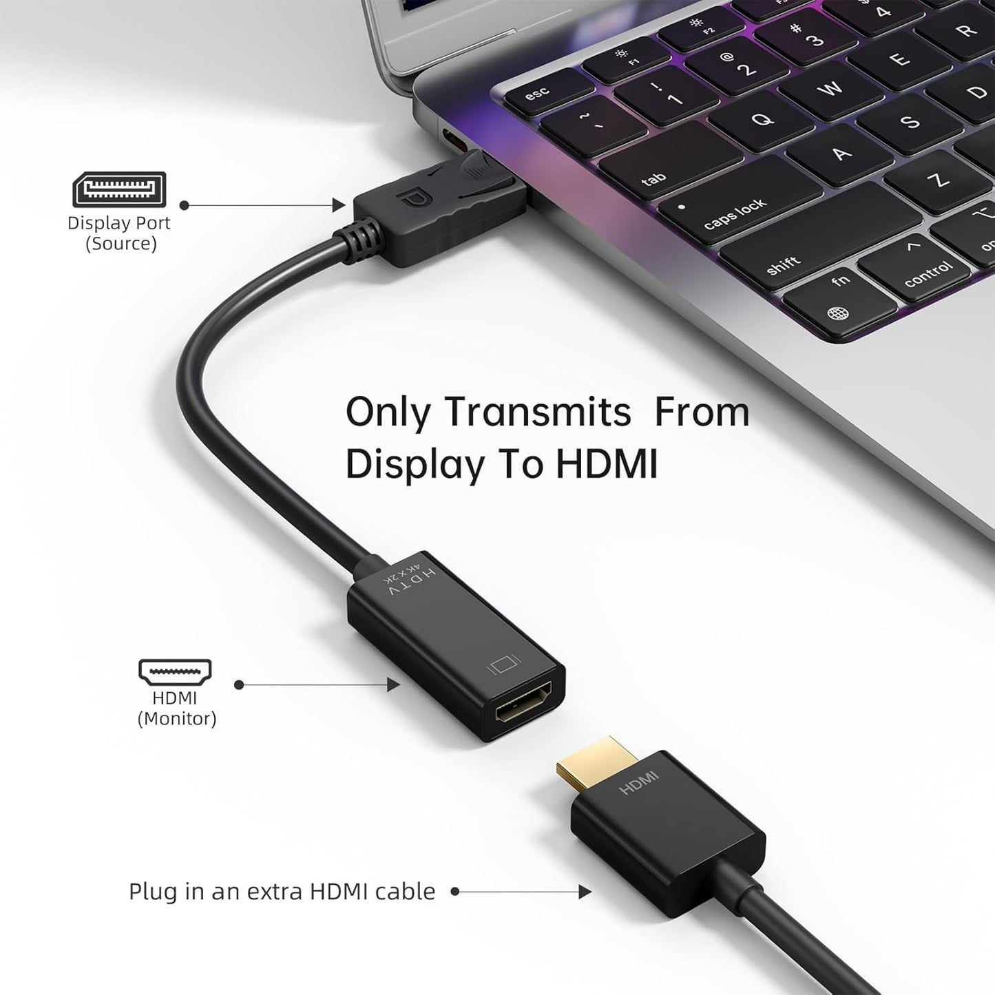 Vanjua 4K DisplayPort to HDMI Adapter, Uni-Directional Display Port DP to HDMI Adapter Cable Male to Female Compatible
