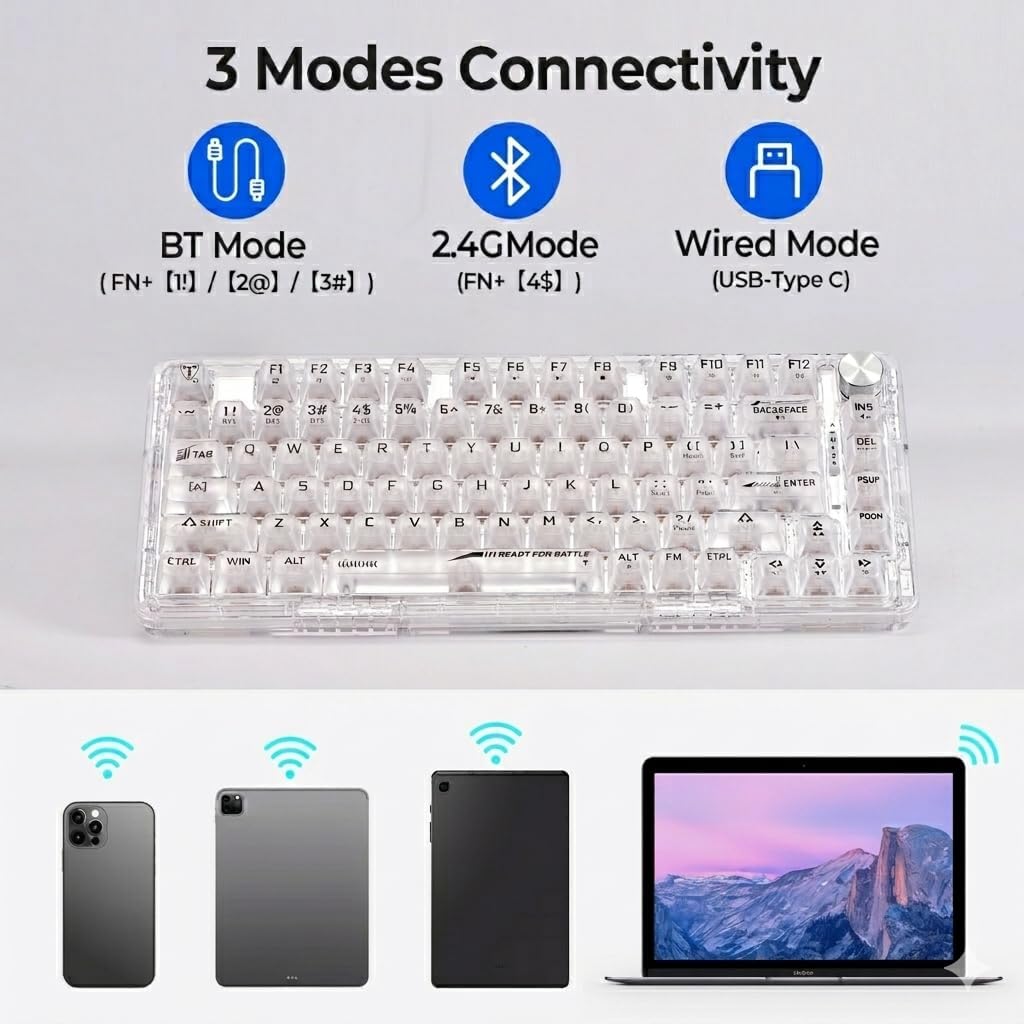 RisoPhy Keyboards,81-Key 80% Mechanical Gaming Keyboard, Tri-Mode Bluetooth/Wireless/Wired, RGB Backlit Fully
