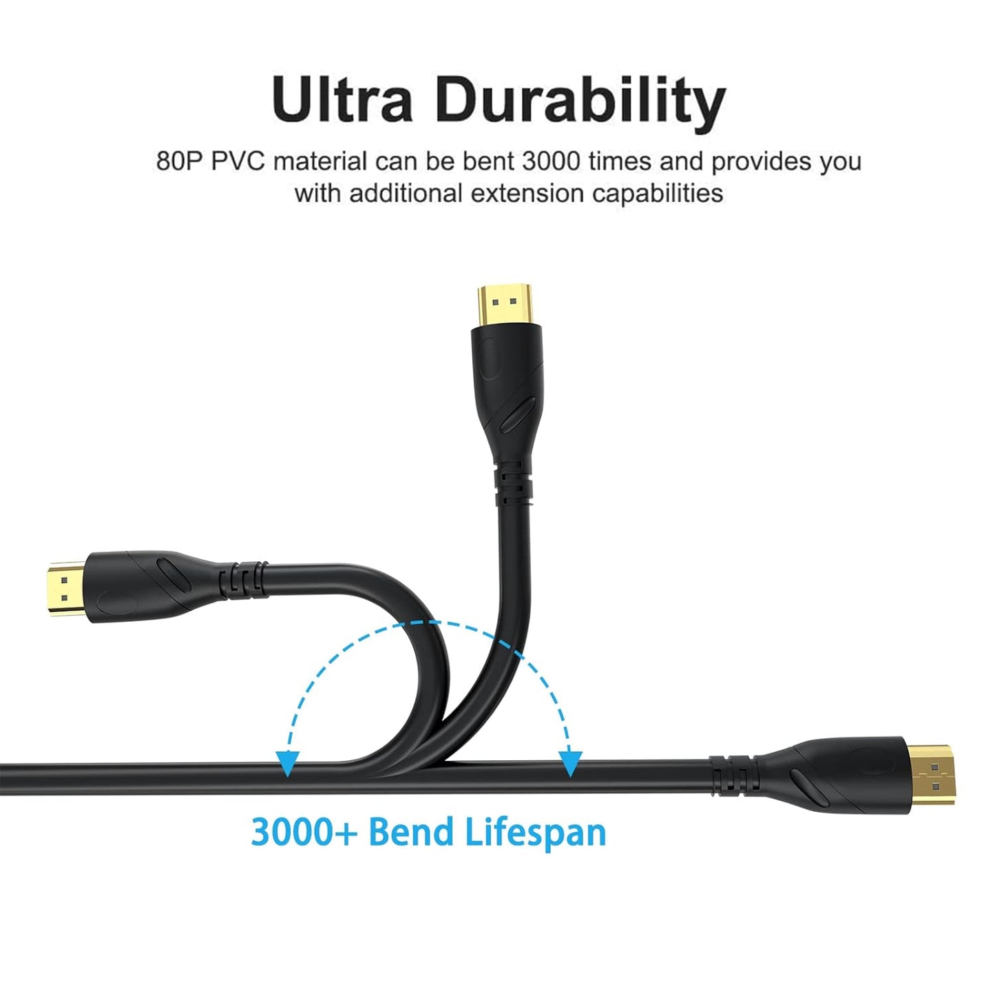 Jorenca 8K 6ft, 48Gbps 2.1 8K@60Hz 4K@120Hz,eARC, 3D,Compatible PS5, 4K HDMI Cable Ultra High Speed HDMI Cord,Gold