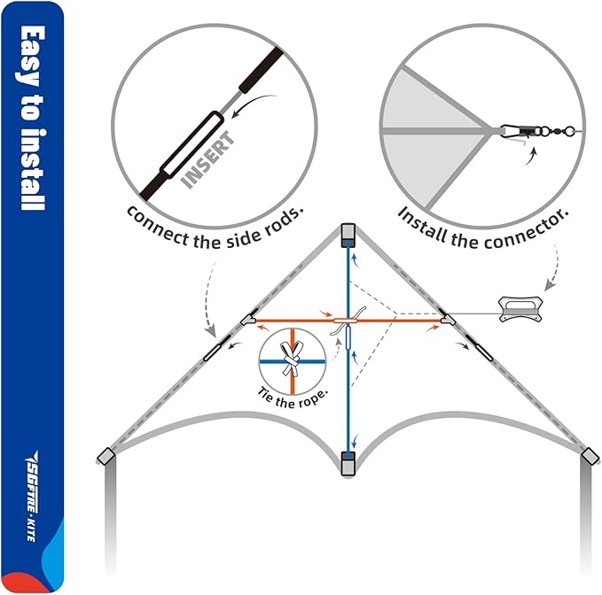 Red Green Blue Three Piece Large Delta Kite,Extremely Easy to Launch for Beginners,Kites for Kids and Adults,Kite for Outdoor Activities Family Parties and Beach Games(Green+Red+Blue, 3)