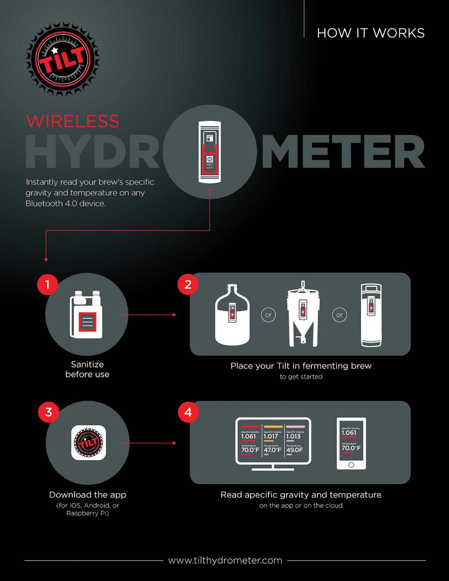 Tilt Pro MINI Wireless Hydrometer and Thermometer Black: Patented Brewing Technology for Professional Brewers with High Accuracy for Beer, Wine, Cider, Mead & More (Black)