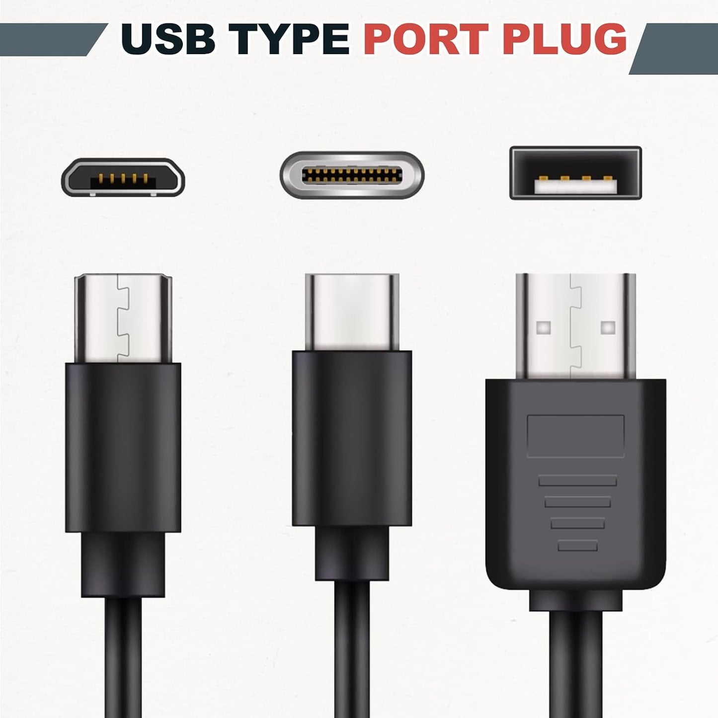2 2 1 40 Inch 5V 2A, MECCANIXITY Multi USB A to Micro USB in Splitter Charging Cable Cord for Phone Power Bank Tablet