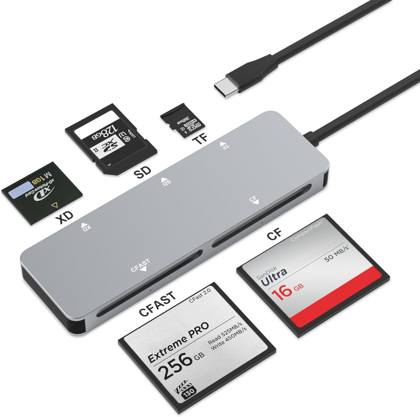 Rytaki Pro 2.0 3.0 5Gbps 5 1 5 CFast Card Reader, USB C CFast Card Reader CFast/CF/SD/TF/XD - in Memory Card