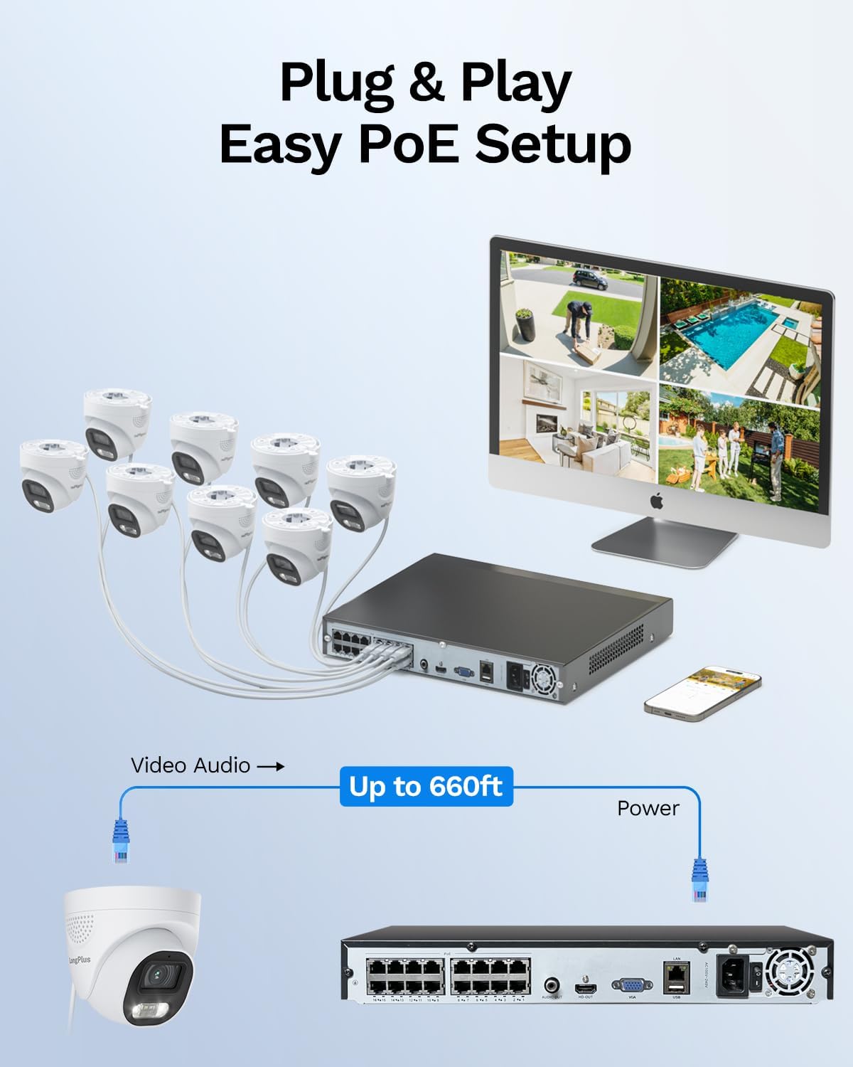 LongPlus 4K PoE Security Camera System, 12MP H.265+ 16CH NVR with 4TB HDD for 24-7 Recording, 8pcs Wired Home Security Camera System, Person Vehicle Detection, CCTV for Businesses Home, LP8MEF8D1