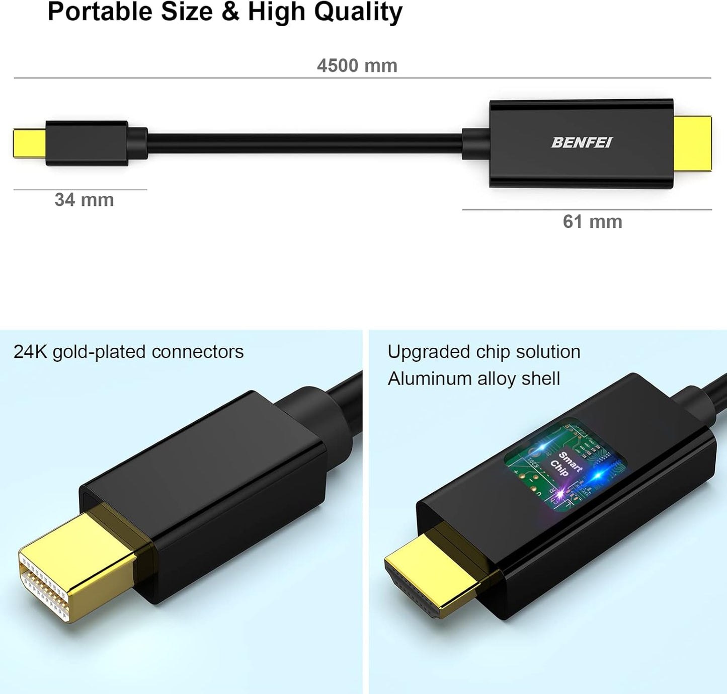 15 BENFEI Mini DisplayPort to HDMI Cable, Mini DP to HDMI Feet Cable (Thunderbolt Compatible) with MacBook Air/Pro