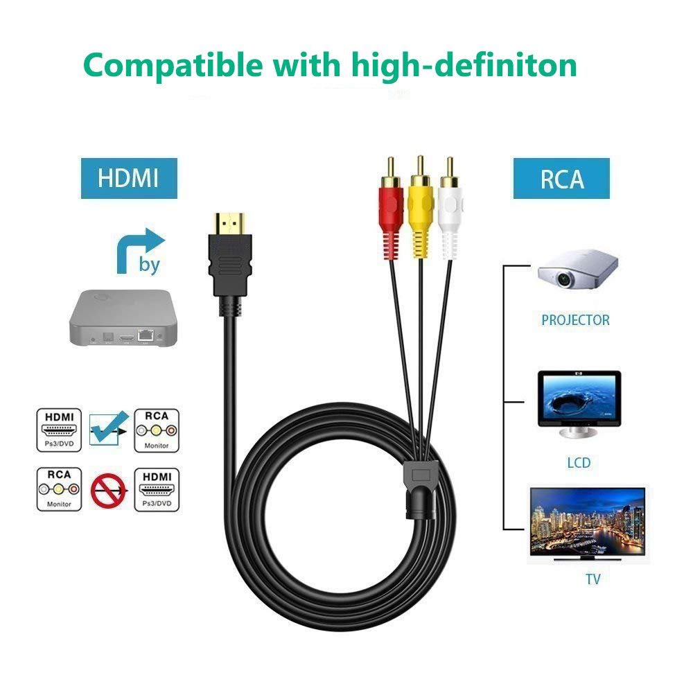 SNLLMZI 1080P 5ft/1.5m 3-RCA HDMI to RCA Cable, HDMI Male to Video Audio AV Cable Connector Adapter Transmitter for TV