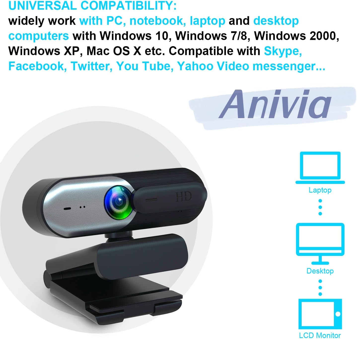 Anivia 1080P PC/Mac/Macbook/Tablet-1 Webcam with Privacy Slide Cover for PC, Web cam for Laptop Computer Camera