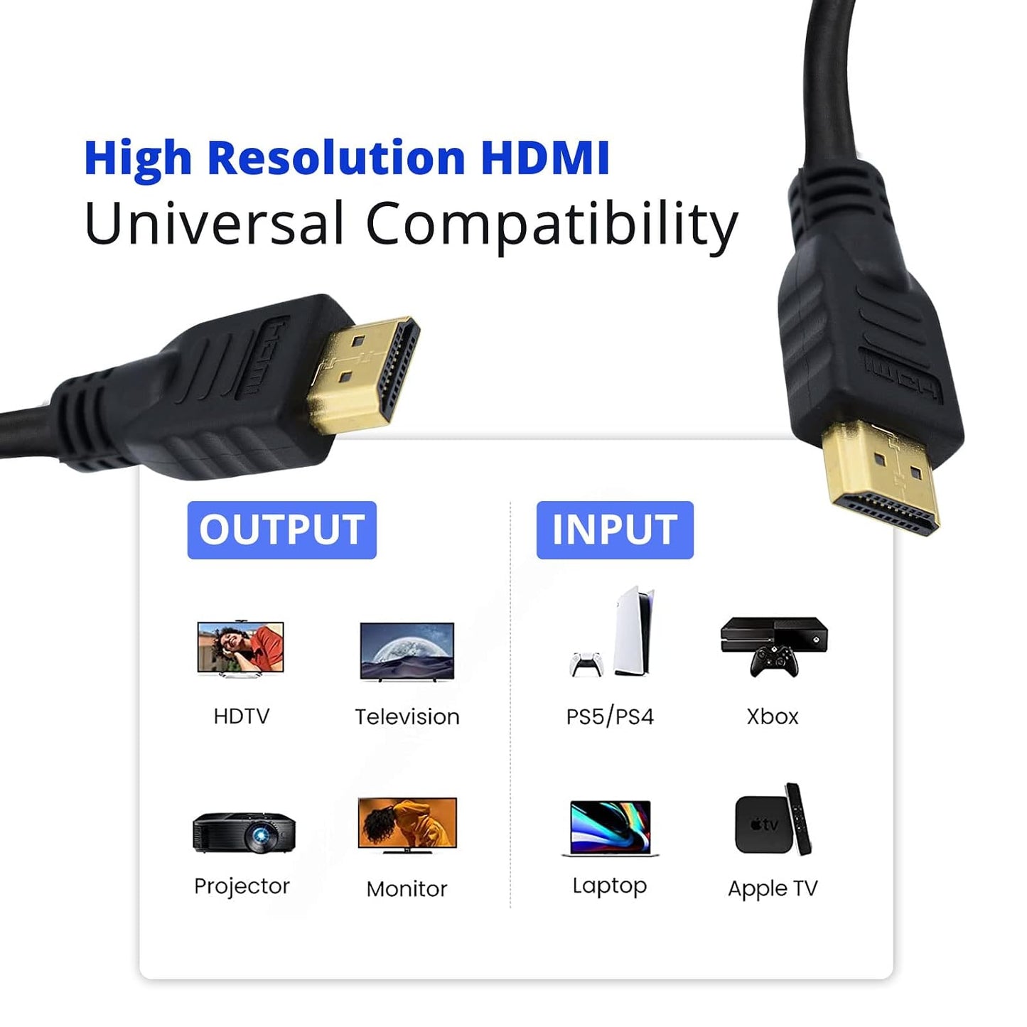 1, 2, 3, 4, Seamless 2 (6.6 Master Cables Roku HDMI Cable - Compatible with Roku LT, Express, Streambar - High-Speed