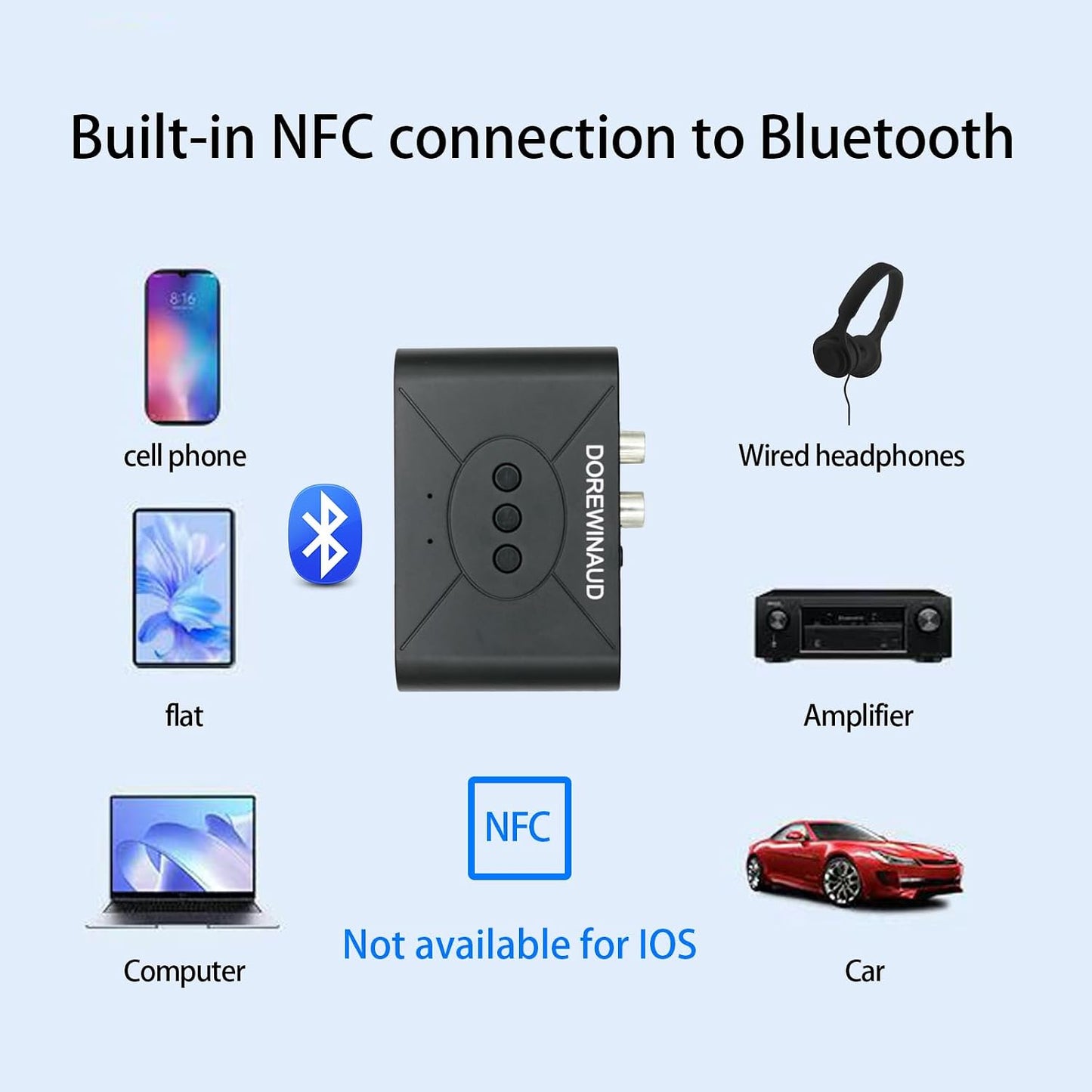 DOREWINAUD 5.3 Bluetooth Audio Receiver, Wireless Audio Receiver RCA Adapter for Stereo, USB Flash Drive/NFC One Key