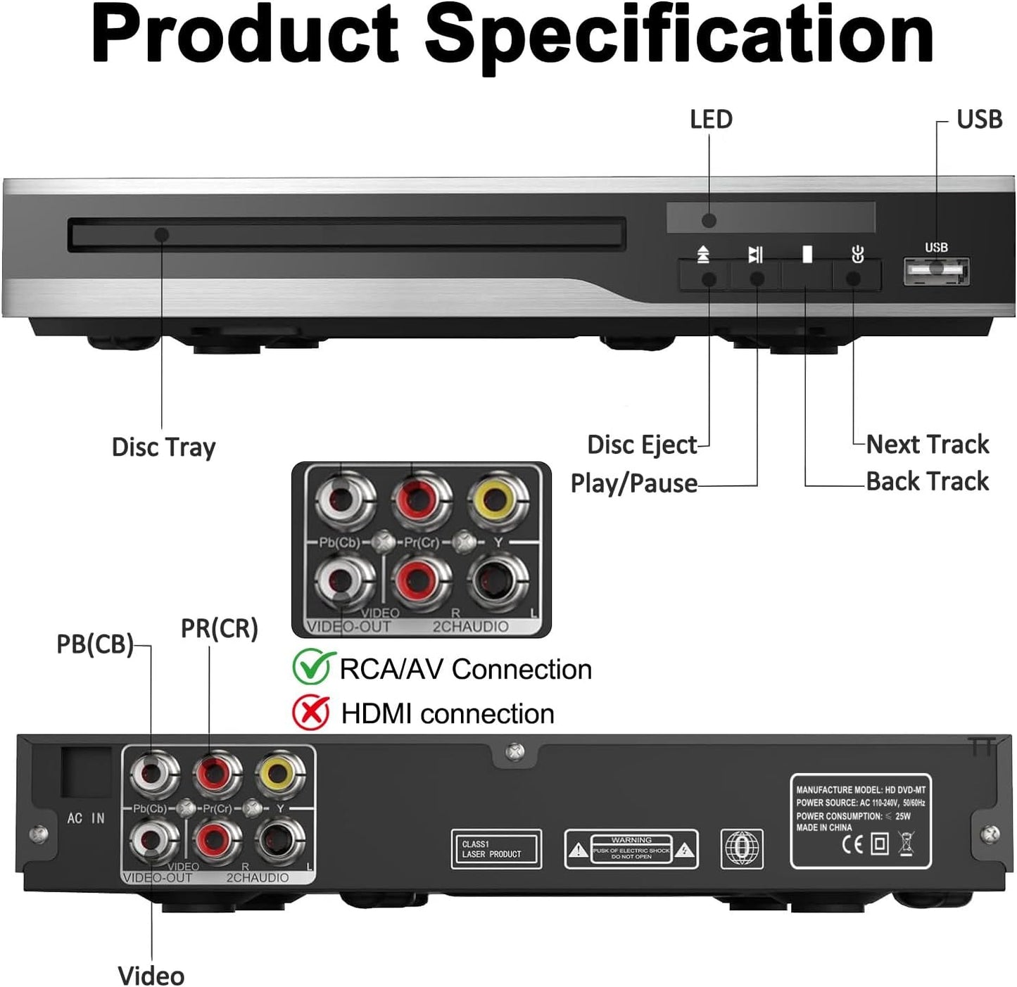 MAITE 128G DVD Player, Region Free DVD Players for CD/DVD's, Compact DVD Player Supports NTSC/PAL System with AV Stable