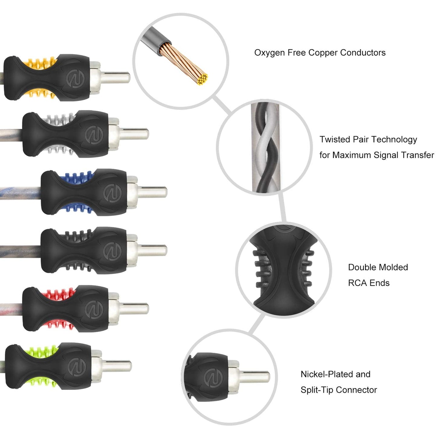 RCI617 99.99% 17ft 6-Channel RECOIL Oxygen Free Copper RCA Audio Cable, Twisted Pair with Noise Reduction