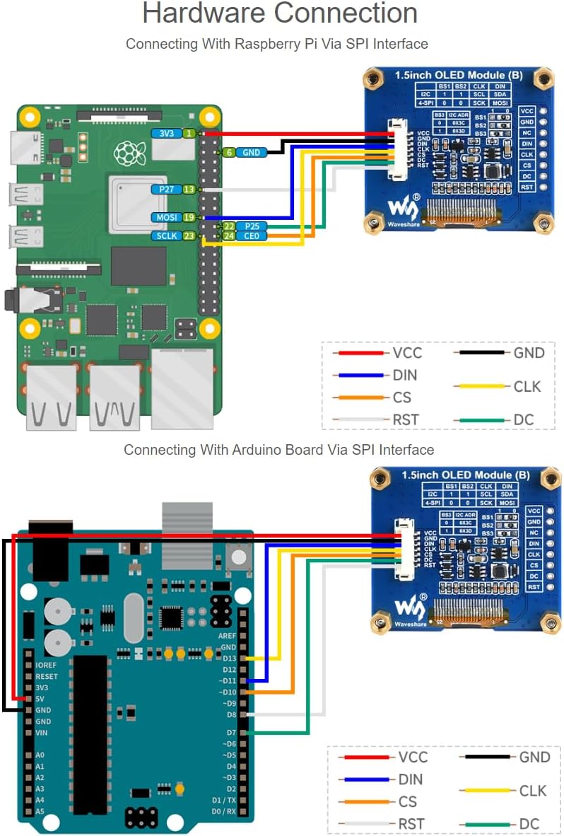 waveshare 1.5inch 128128 I2C STM32,SH1107 OLED Display Module Resolution OLED Screen for Raspberry Pi, Arduino, Driver