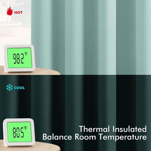 MIULEE Aqua Blackout Curtains - Thermal Insulated Room Darkening Drapes | 63-Inch Long, 2 Panels