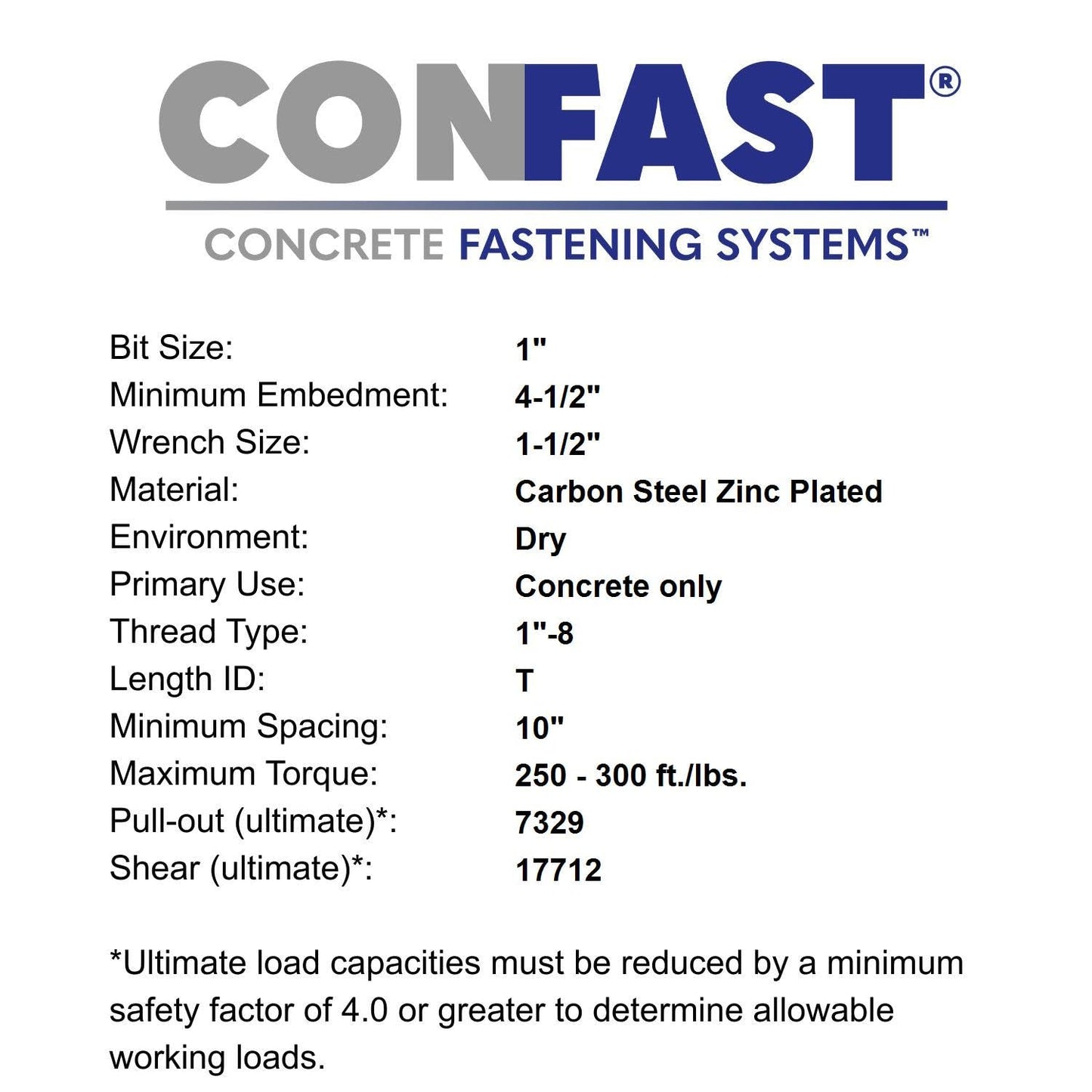 CONFAST 1" x 12" Wedge Anchor Zinc Plated (Box of 5)