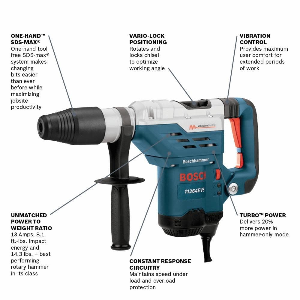Bosch 11264EVS Rotary Hammer Drill | 13.0 Amp, 120V, SDS Max, 6.5 ft.-lbs. Impact Energy, Vibration Control, Hammer-Only Mode, One-Handed Tool-Free Bit System, 170-340 RPM