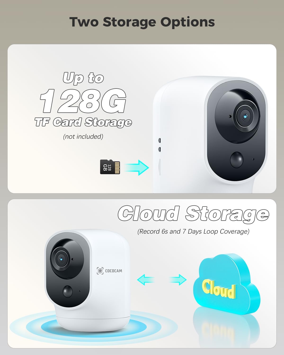 COCOCAM 2K 5200mAh 2.4G Indoor Pan/Tilt Security Camera with Battery, WiFi Camera,Wireless for Baby Monitor/Pet/Home