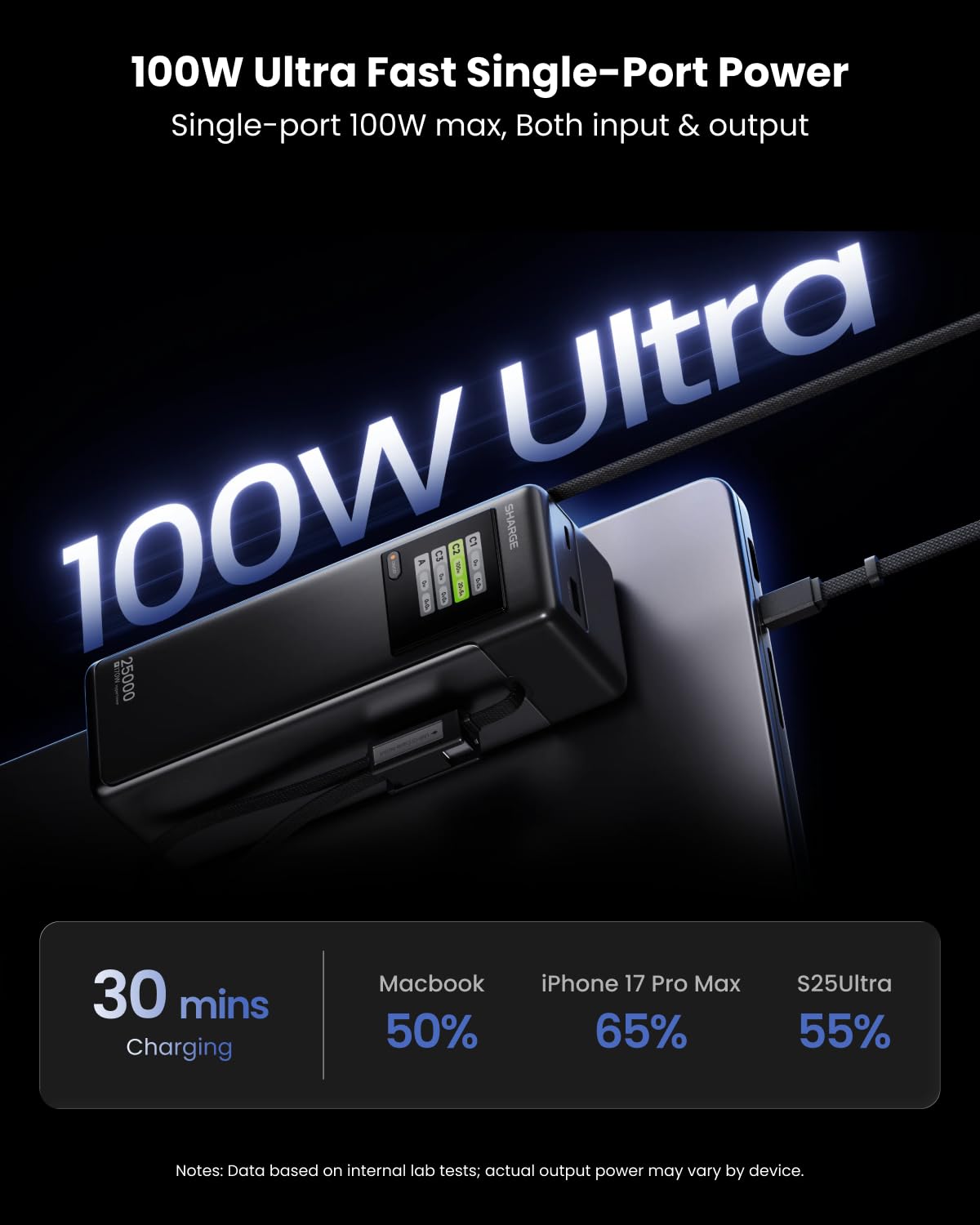 SHARGE Laptop Power Bank 25000mAh, HyperTower 170W Total Fast Charging Portable Charger, 100W USB-C Power Bank with Built-in Cables, High Capacity Travel Battery Pack for MacBook, iPhone17, Galaxy S26