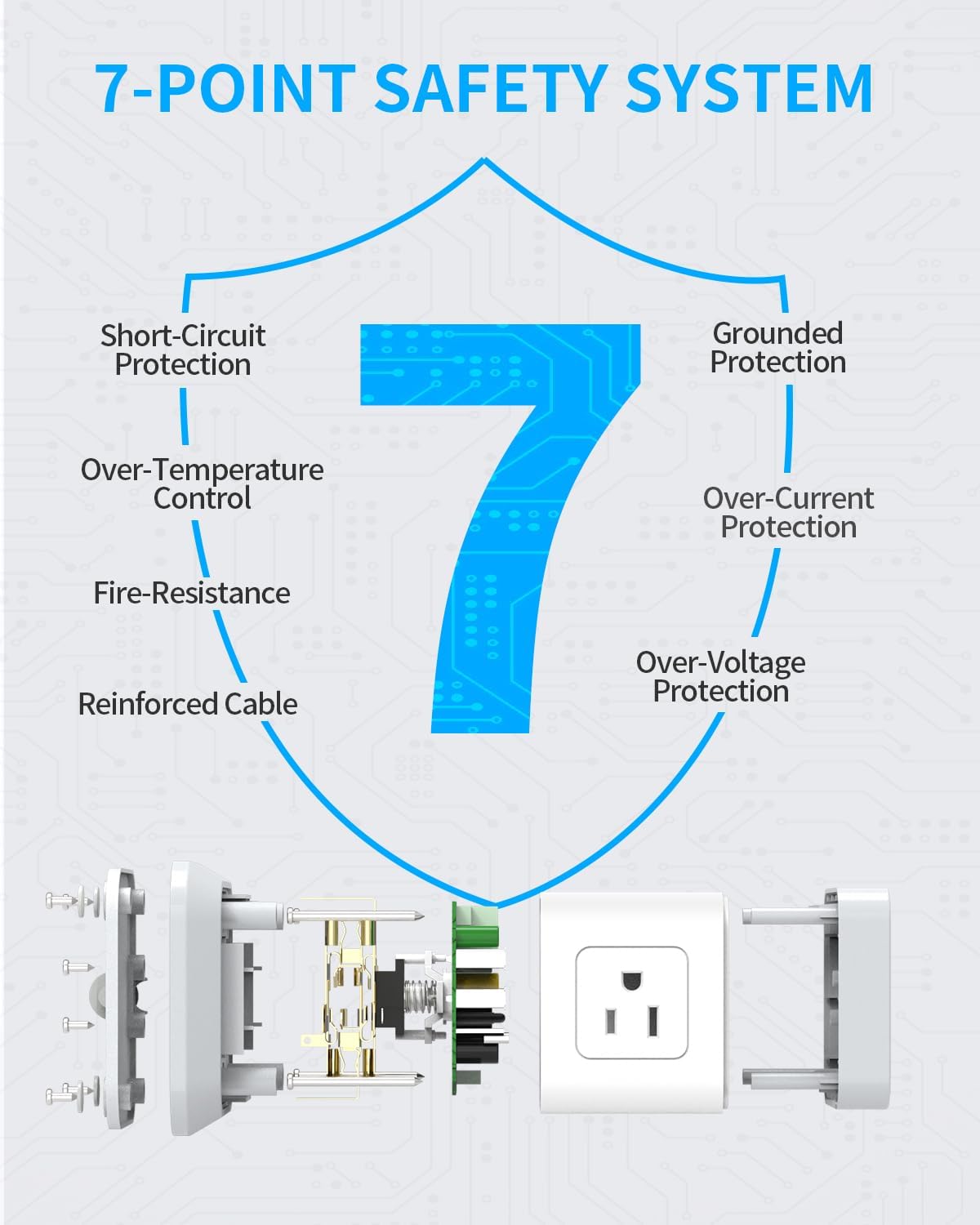 BEVA 5ft 4 3 Power Strip with USB - Long Extension Cord Desktop Charging Station, Power Strip Cube with Outlets and USB