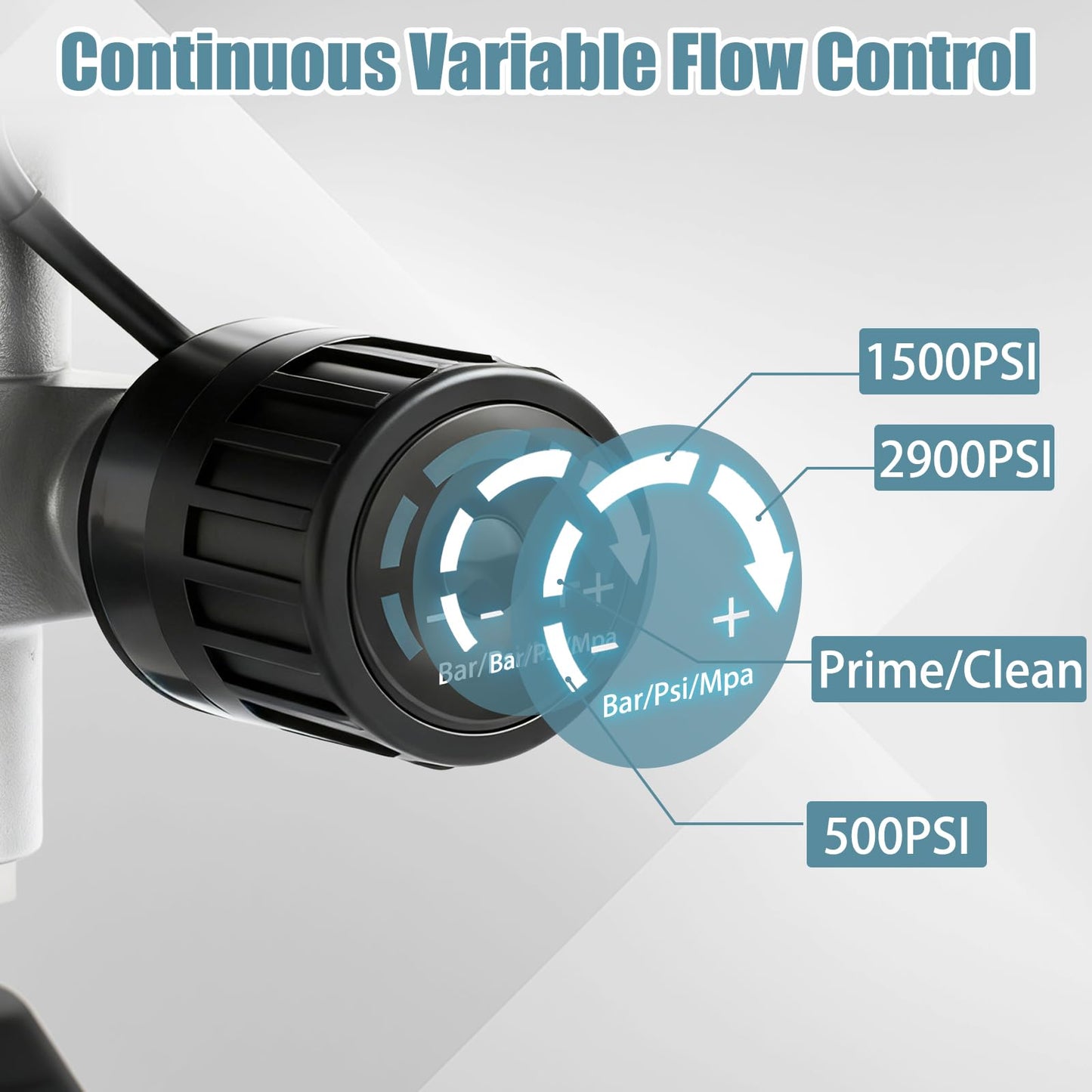 2900PSI Airless Paint Sprayer, 650W 7/8HP High Efficiency Airless Sprayer,0.24GPM Electric Paint Sprayer with Rod & Kits, Indoor/Outdoor DIY to Industrial Spraying (Black)