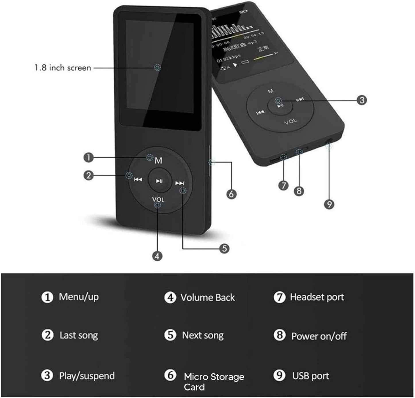 VBESTLIFE 32GB MP3 1.8 Inch 64GB Bluetooth Player with Speaker, E Book Reader and HiFi Sound, Expandable to for Running