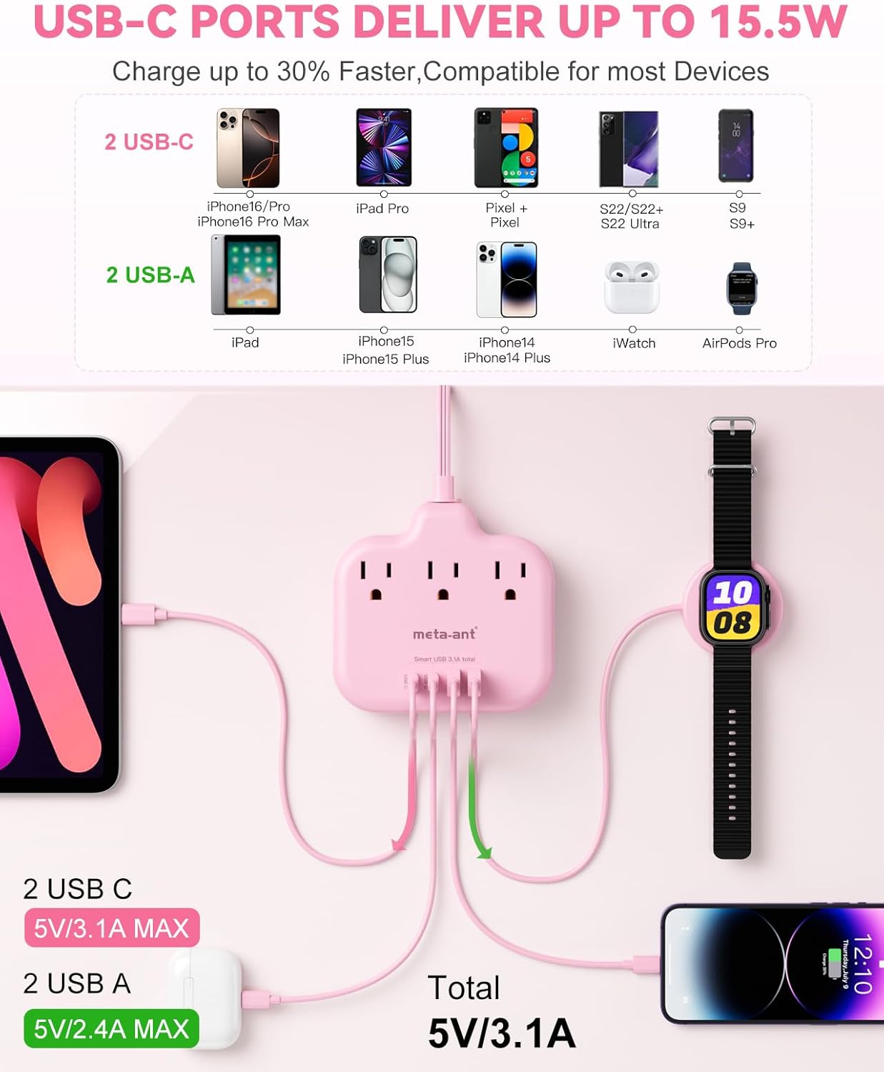 meta-ant 3 4 (2 1625W Pink Extension Cord with AC Outlets & USB Ports USB-C), Pink Desk Accessories, Cute Extension
