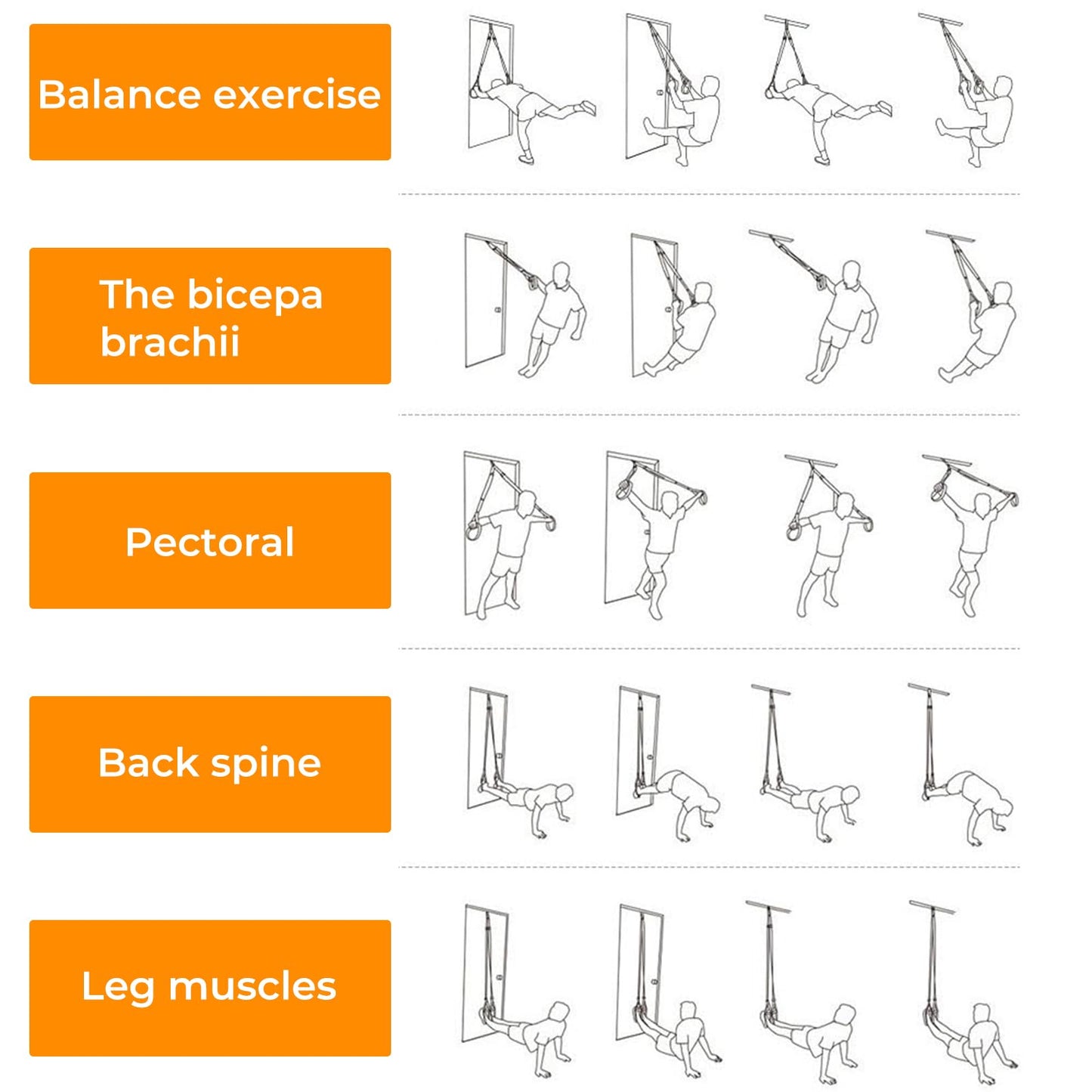 Home Suspension Training Kit, Suspension Trainer Straps with Adjustable Extension for Full-Body Workout at Home or Outdoors, Portable Gym Equipment with Handles, for All Fitness Levels Suspension Trainer,2 Packs Resistance Loop Exercise Bands