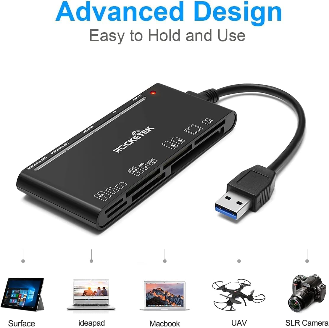 Rocketek 3.0 7-in-1 MMC Read/Writer(5Gbps) USB SD Card Reader, Multi Memory Card Reader for SD SDXC SDHC Micro SD CF MS